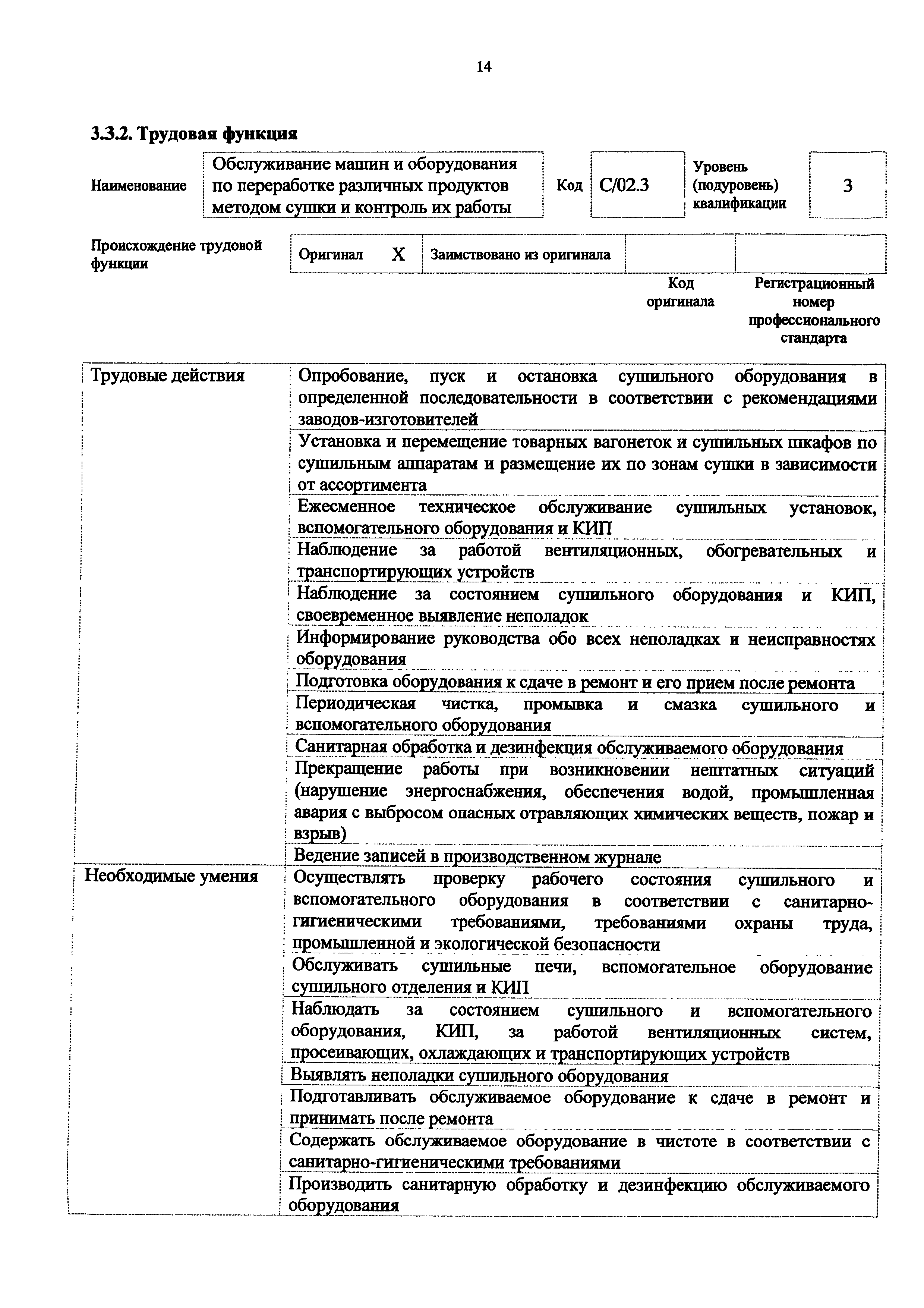 Приказ 1127н