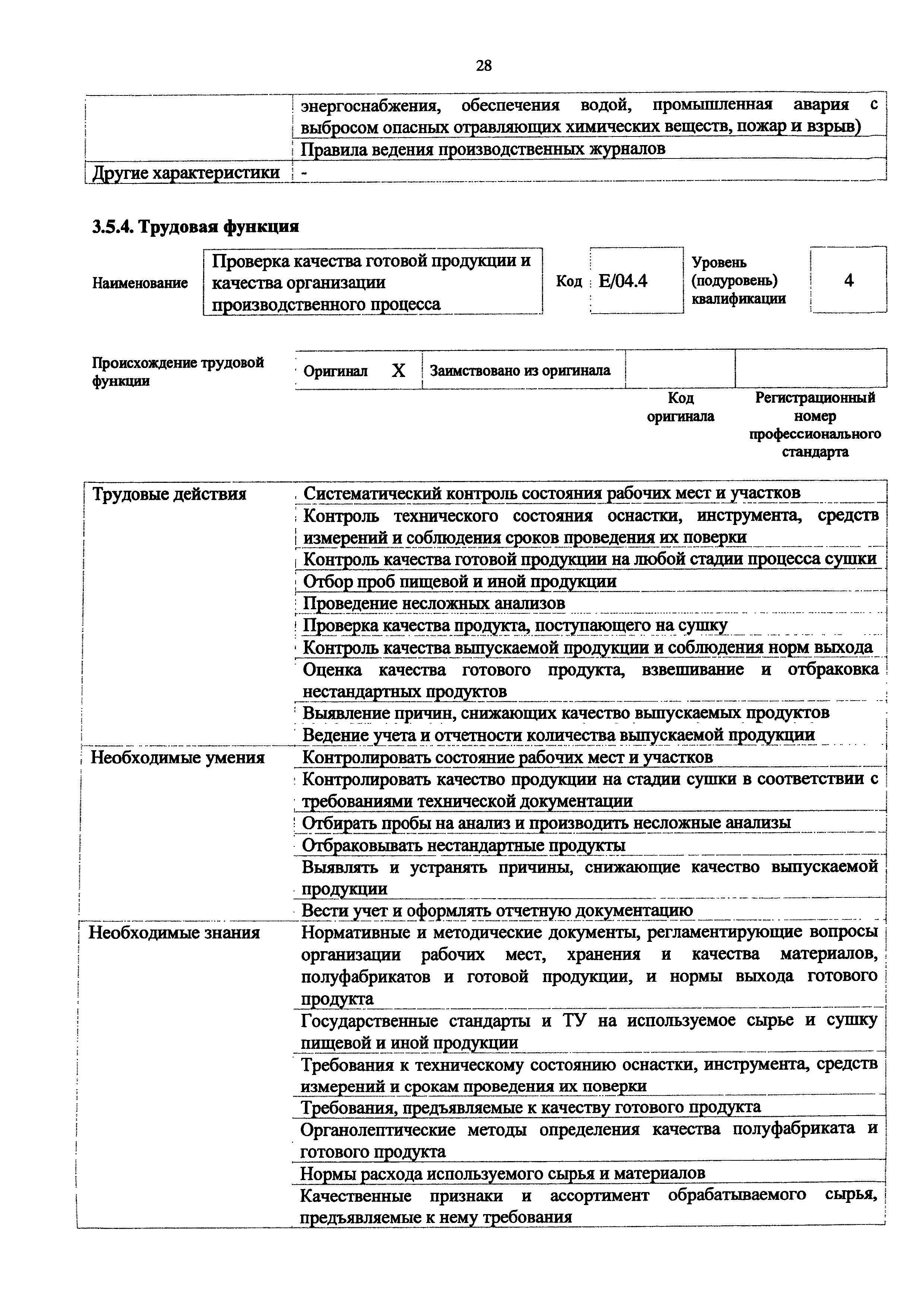 Приказ 1127н