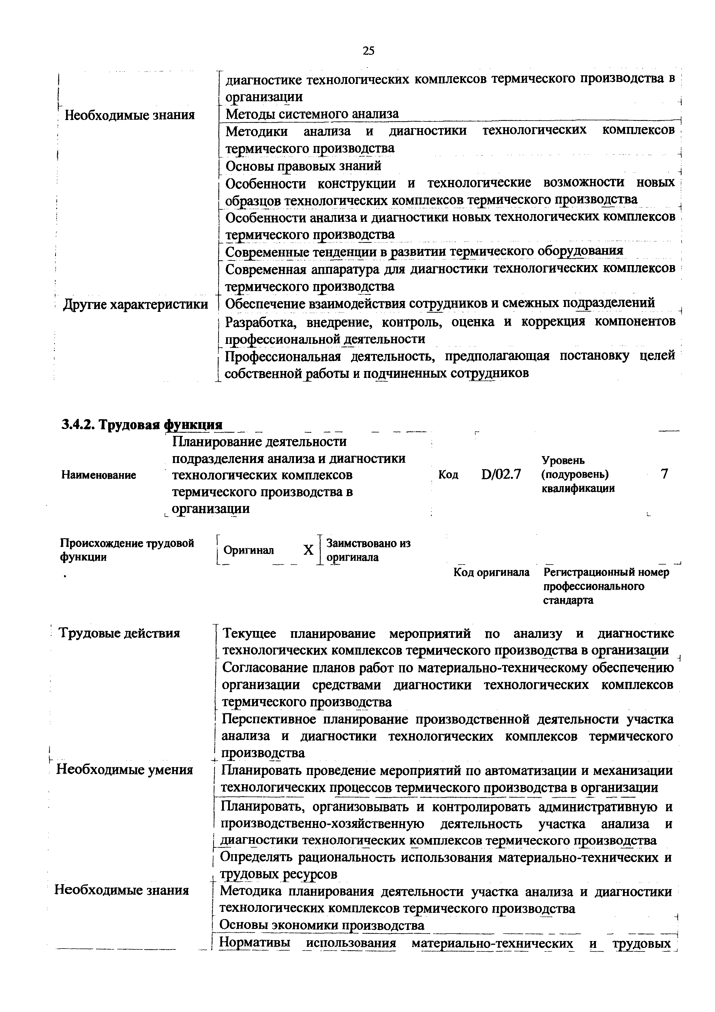 Приказ 1144н