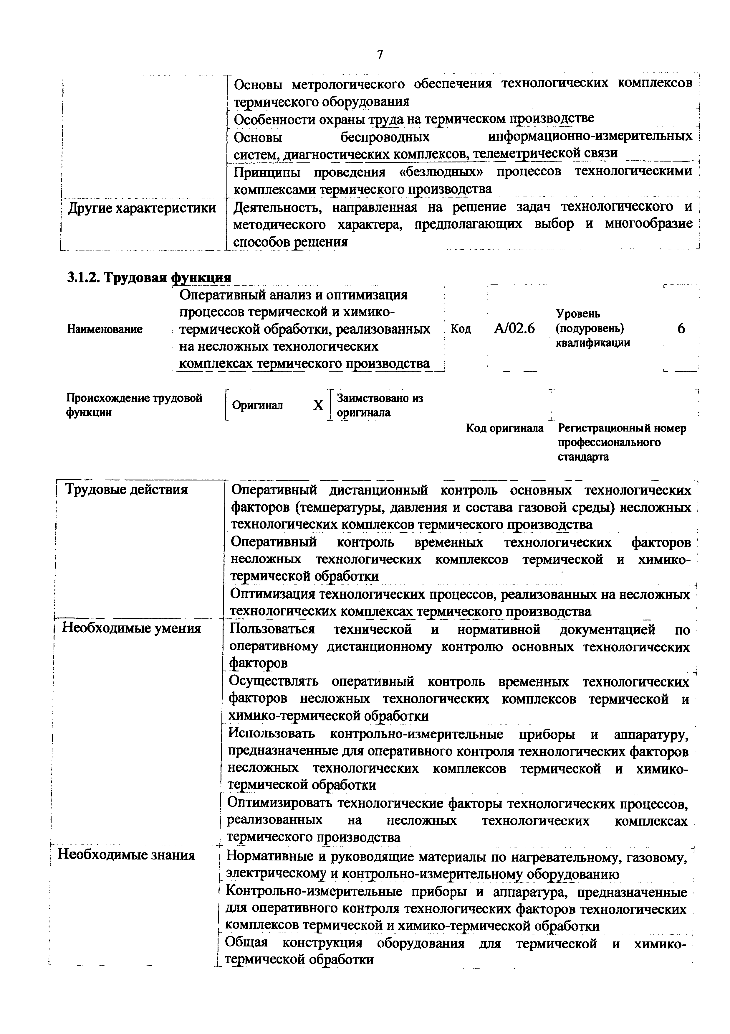 Приказ 1144н