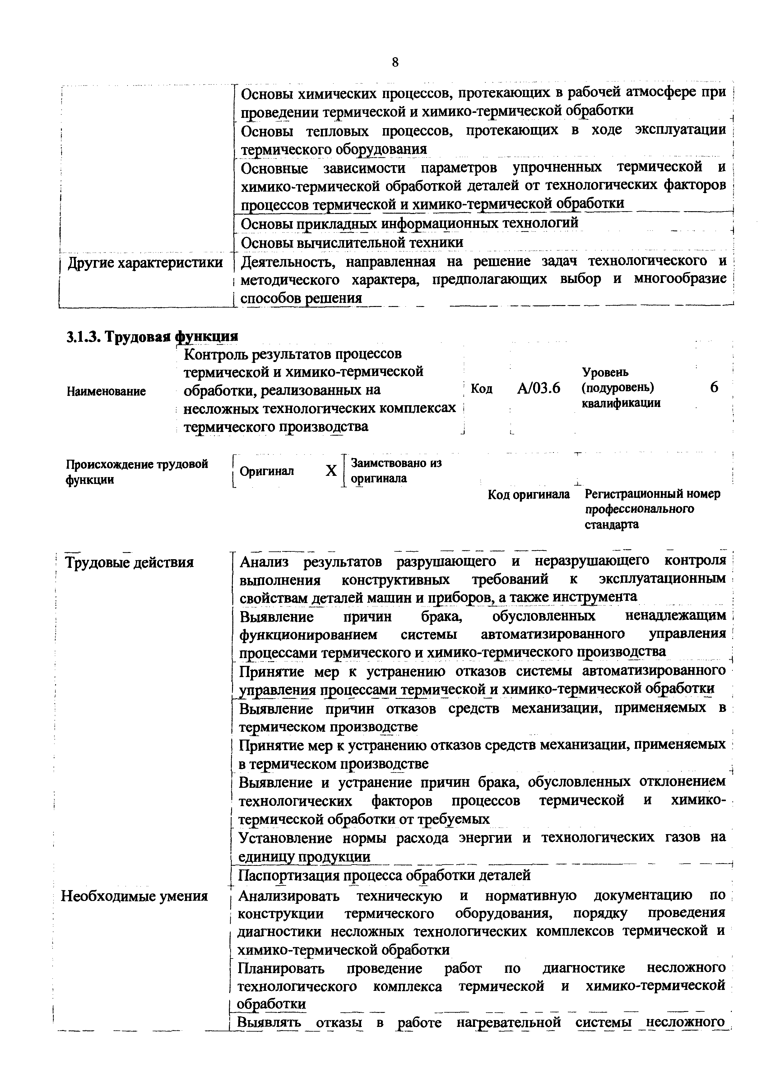 Приказ 1144н