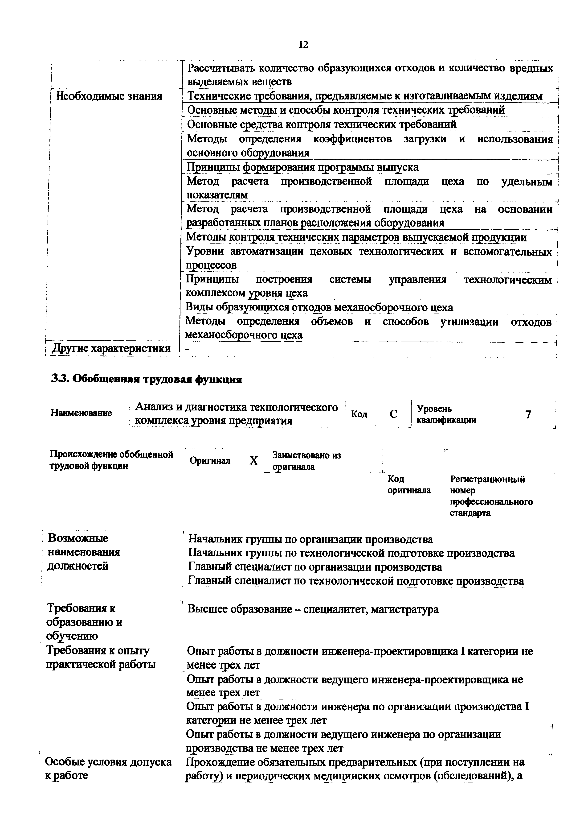 Приказ 1174н