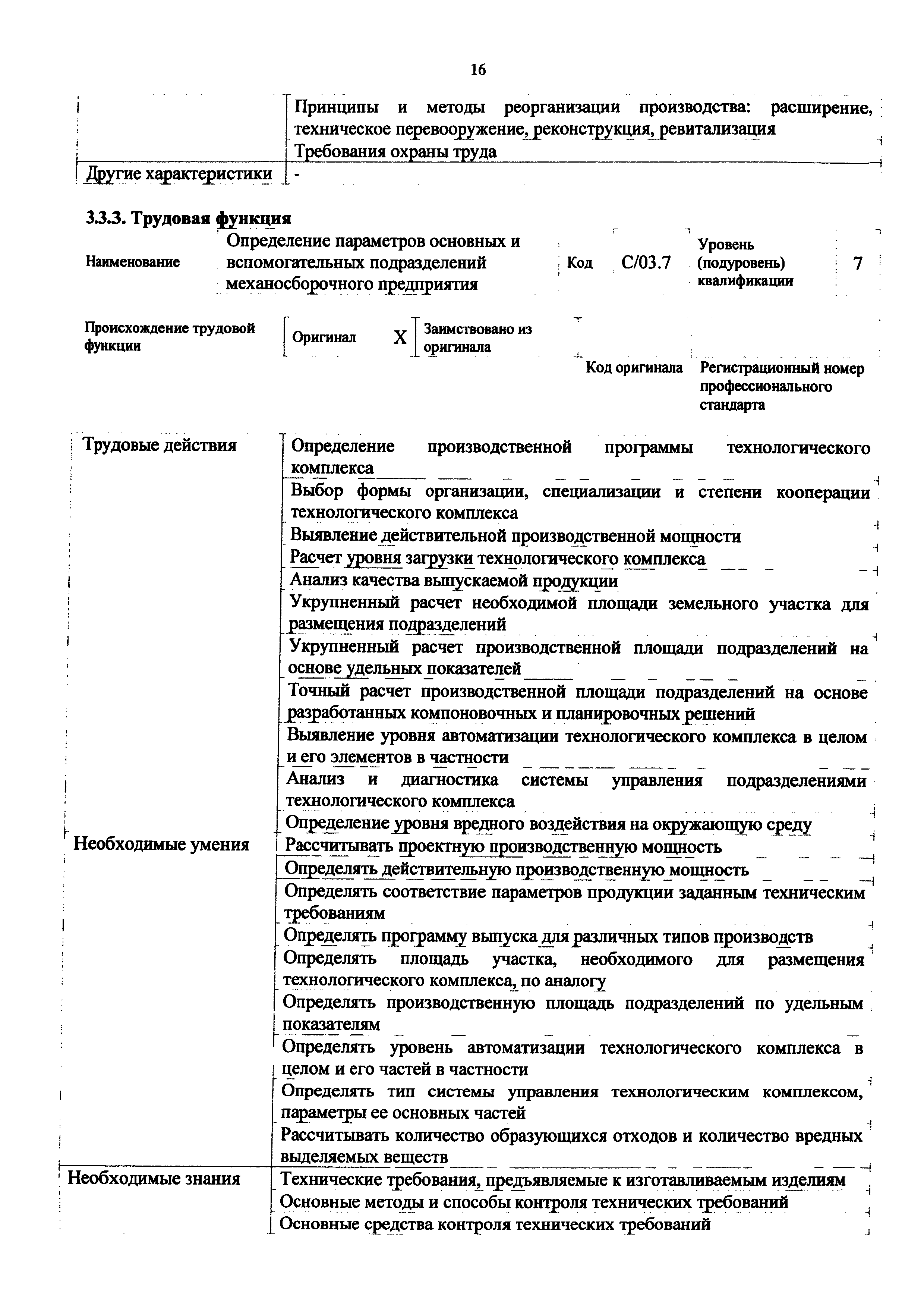 Приказ 1174н