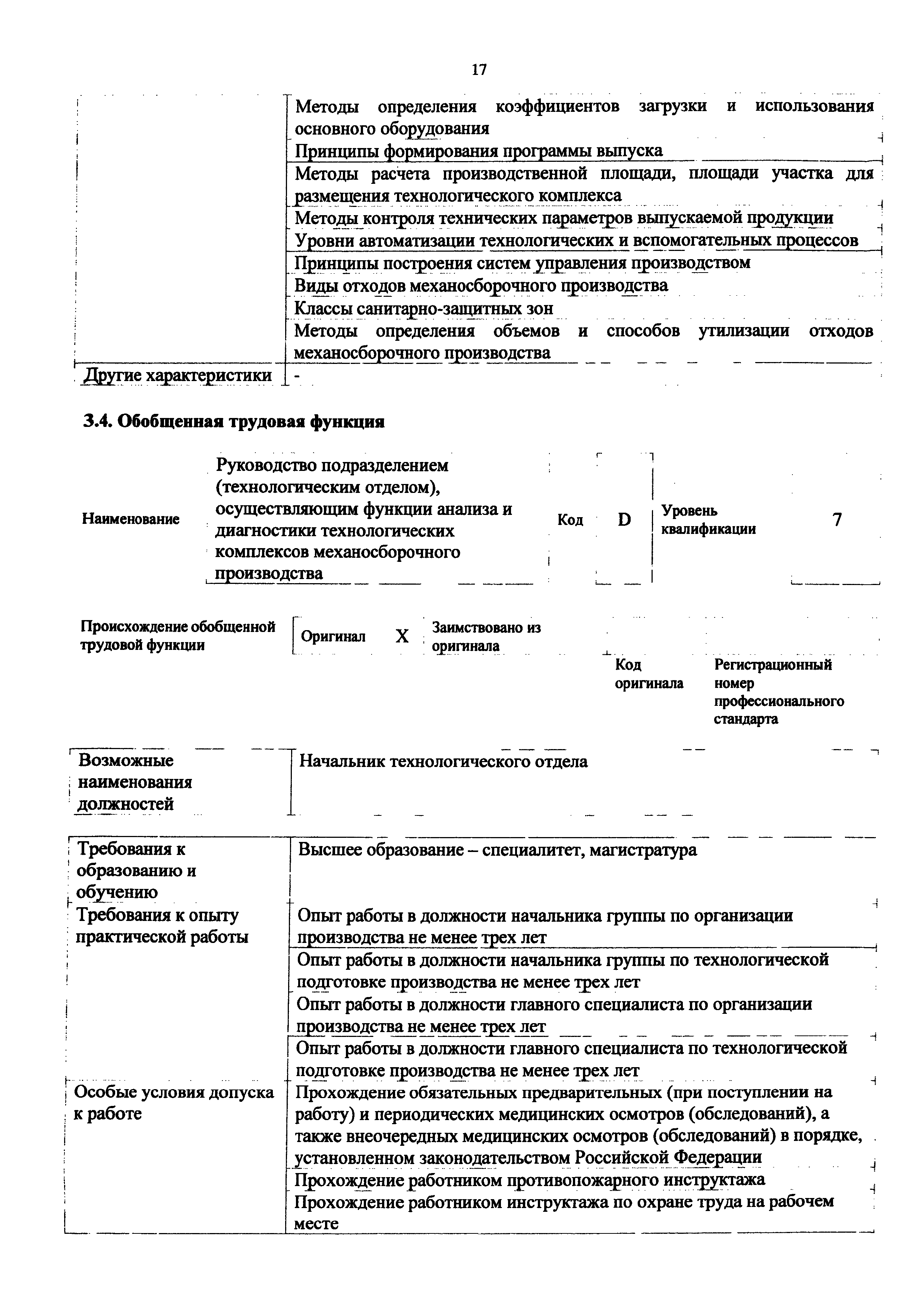 Приказ 1174н