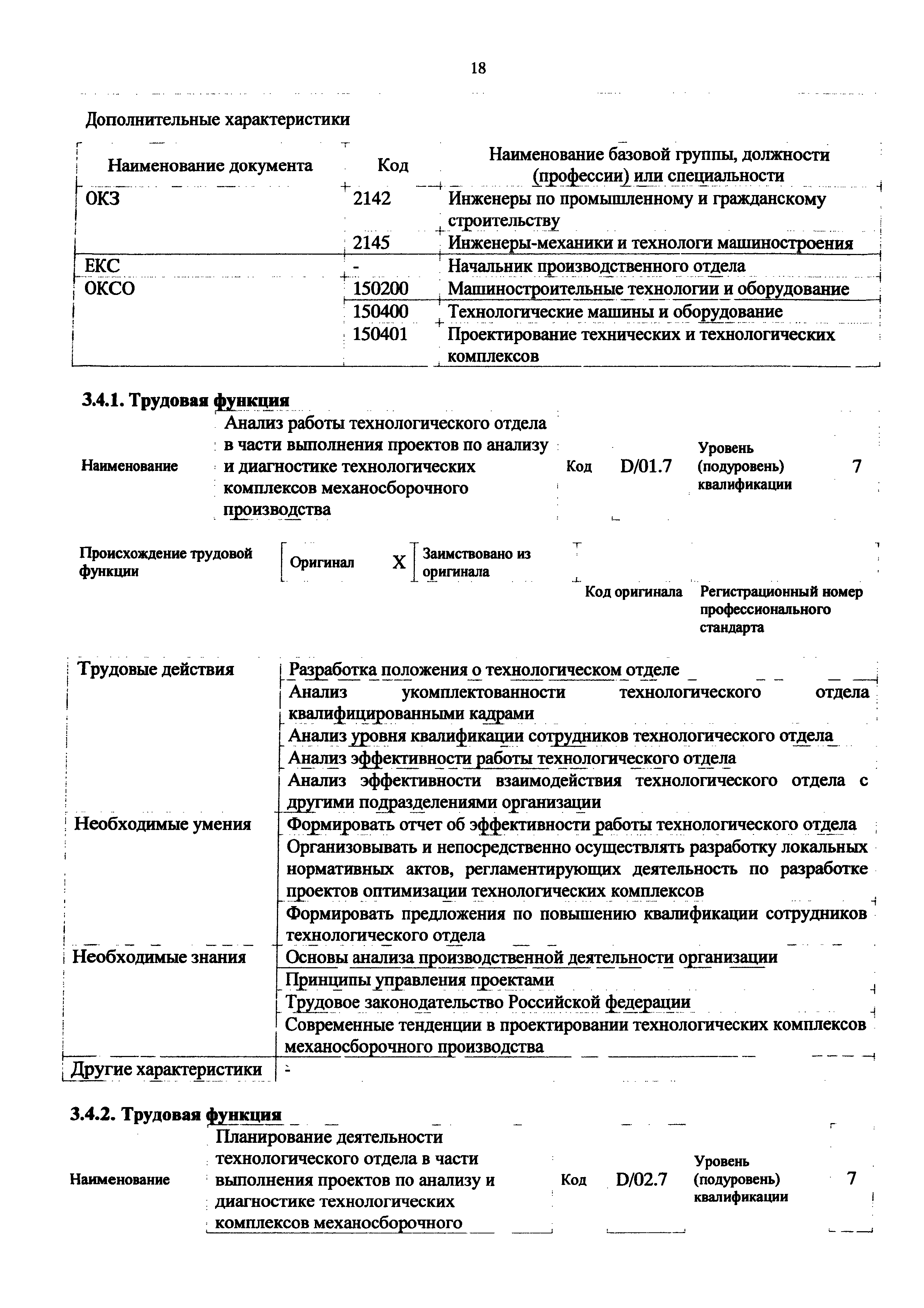 Приказ 1174н