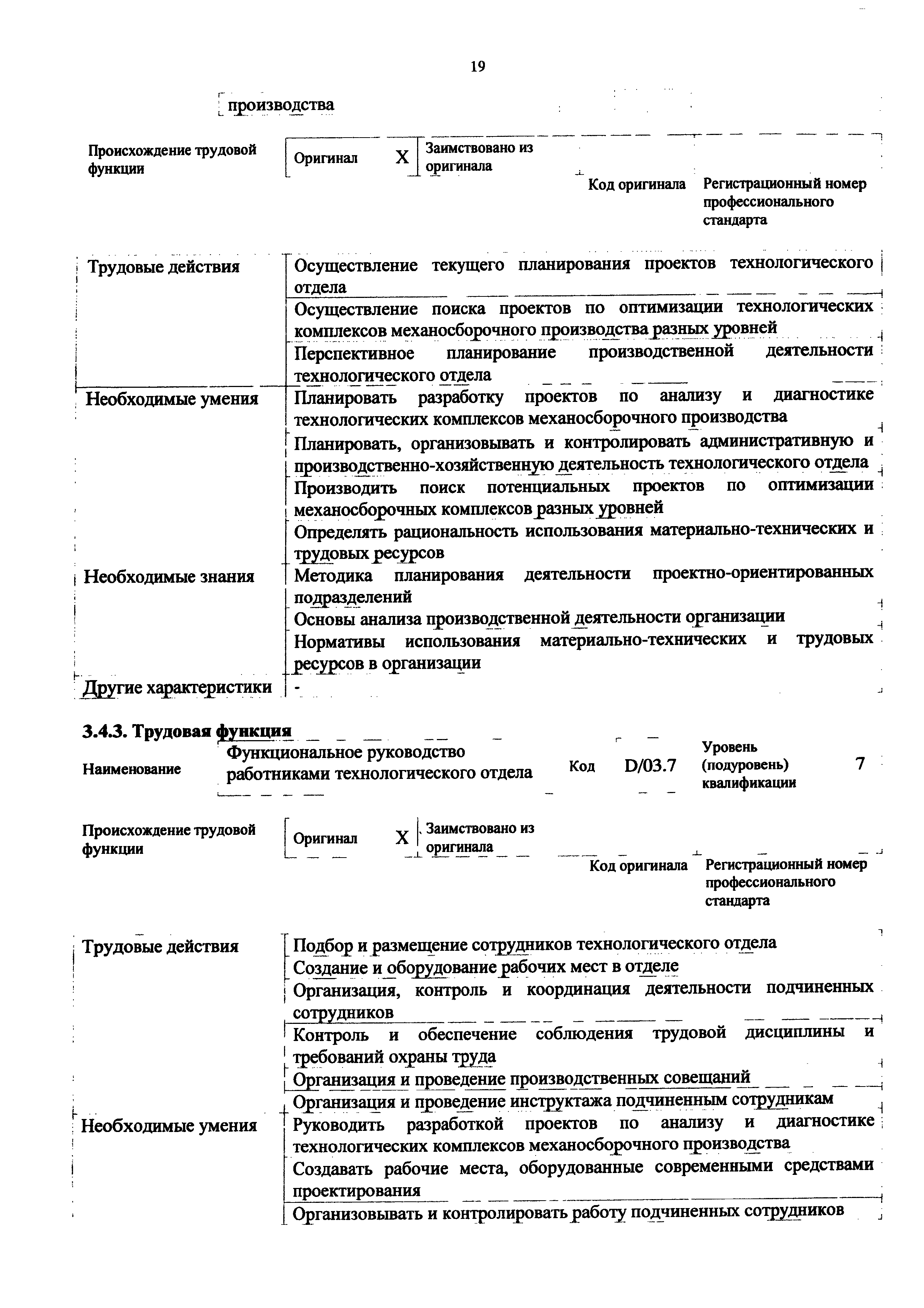 Приказ 1174н