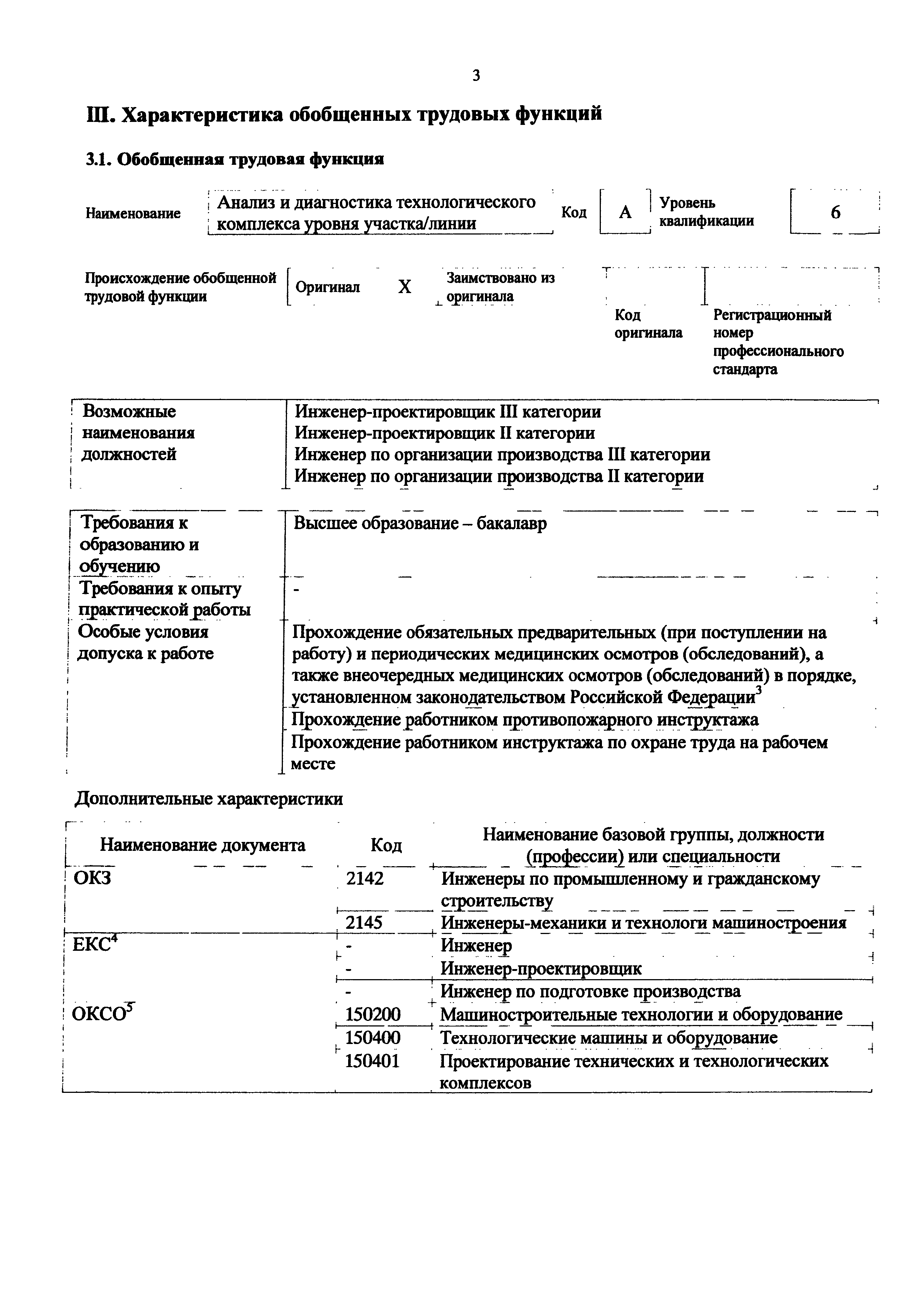 Приказ 1174н