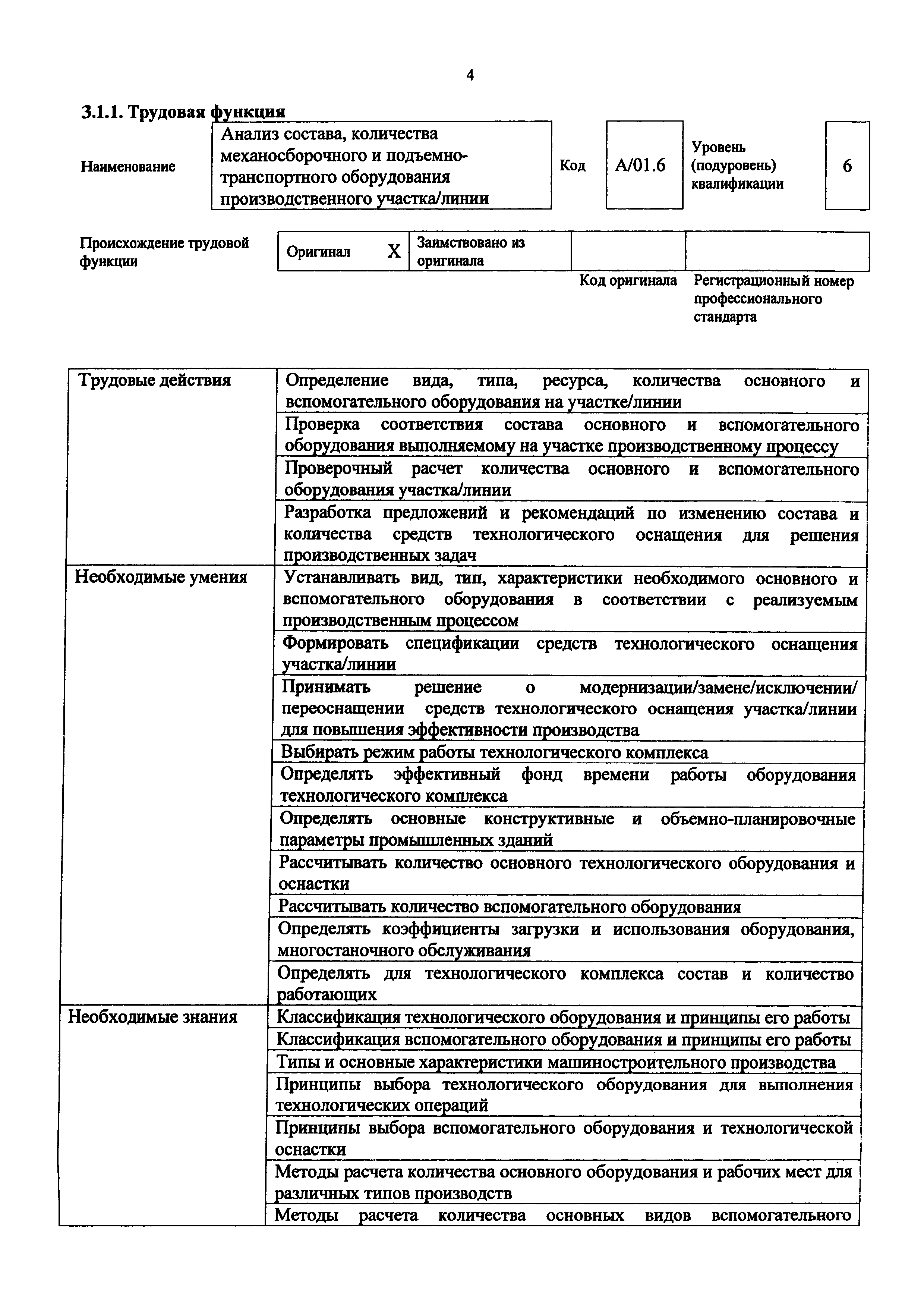 Приказ 1174н