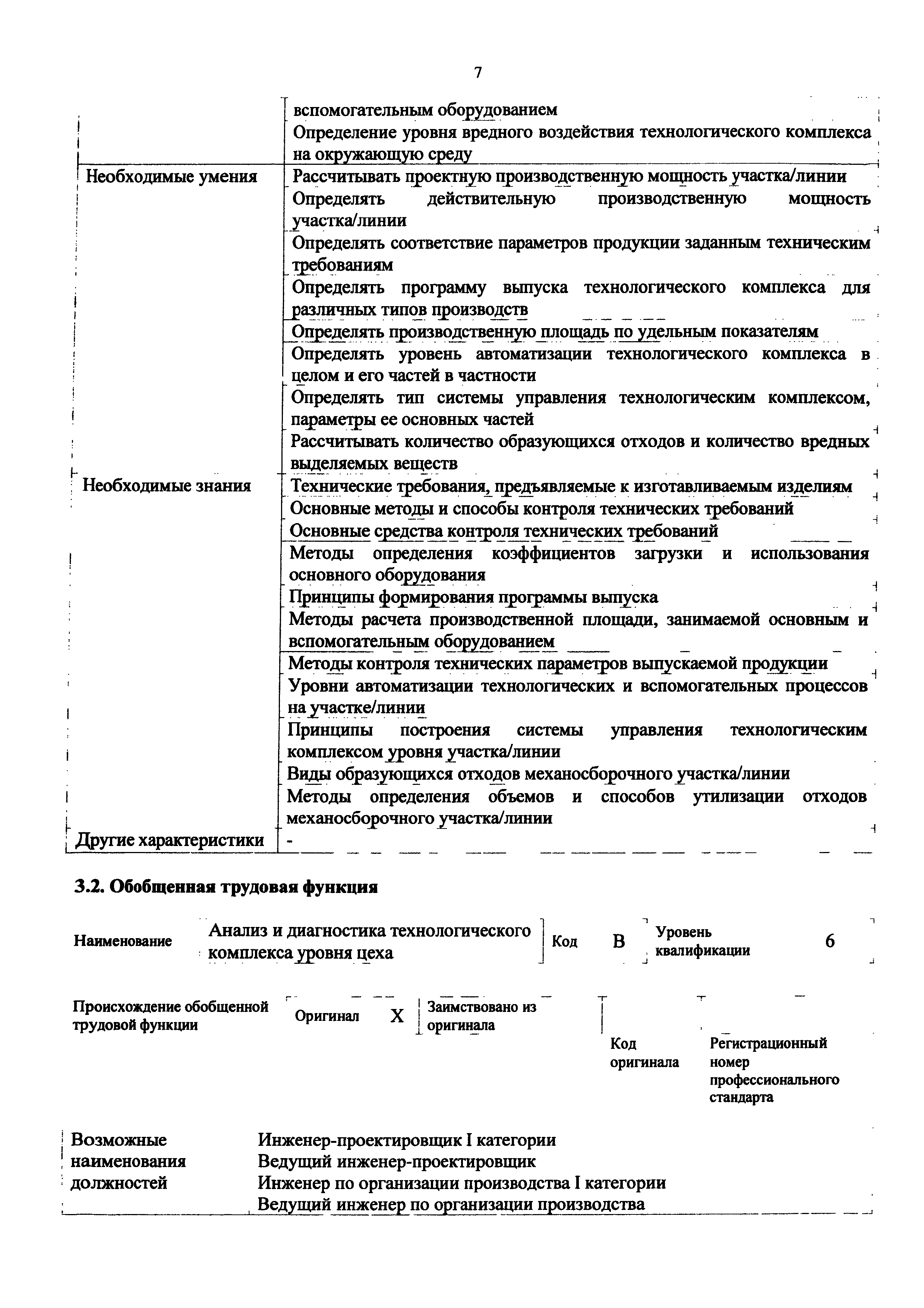 Приказ 1174н