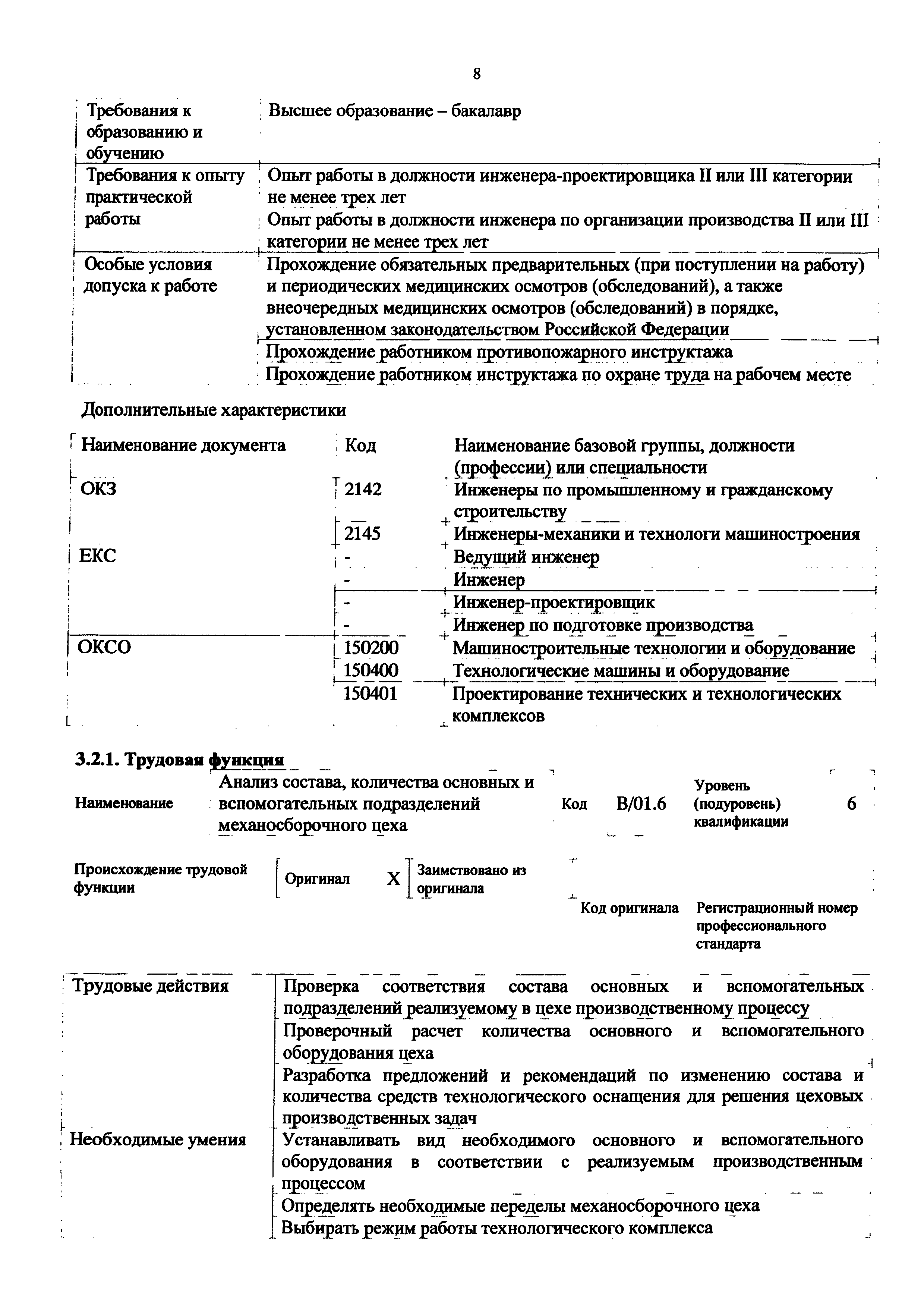Приказ 1174н