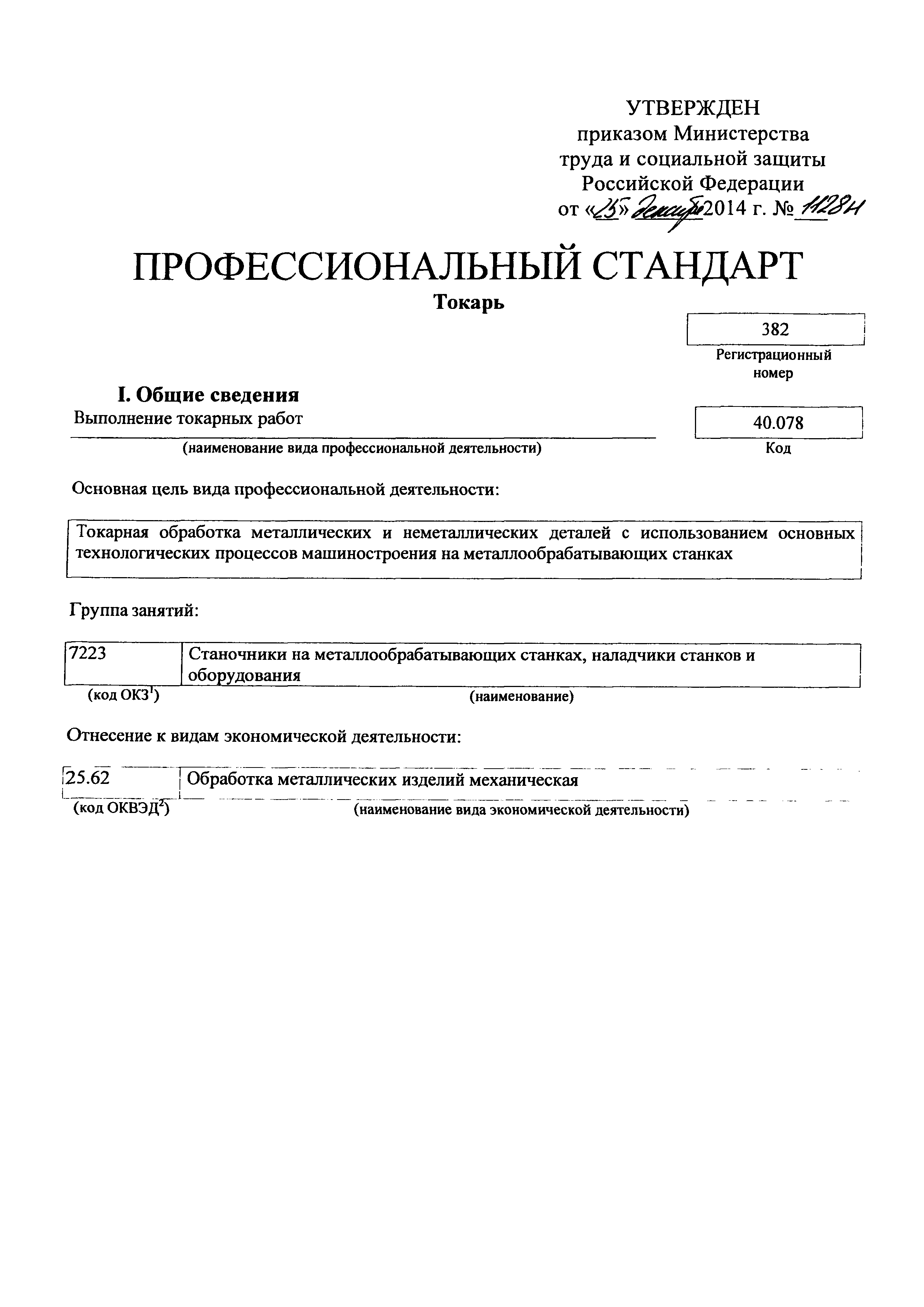 Приказ 1128н