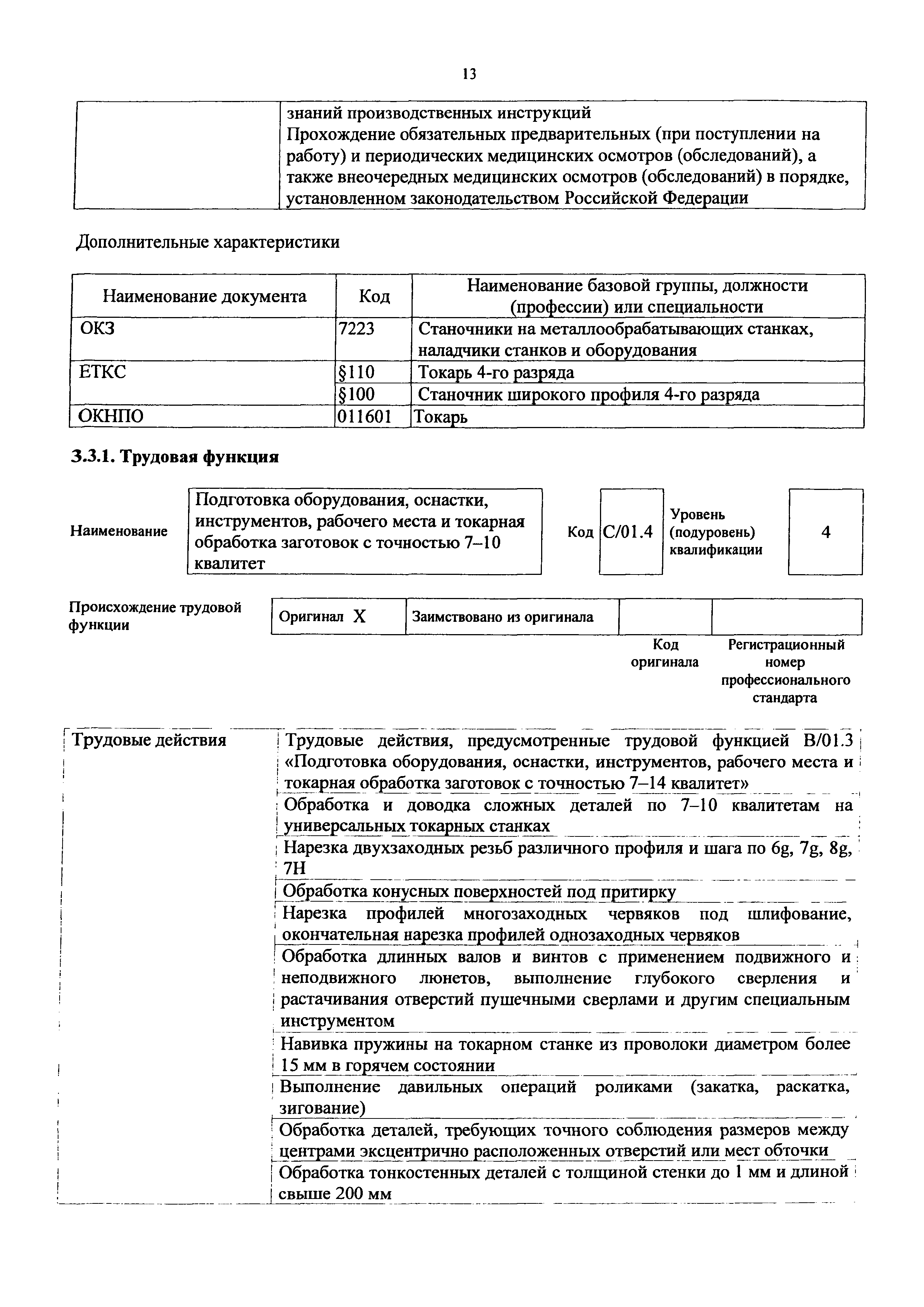 Приказ 1128н