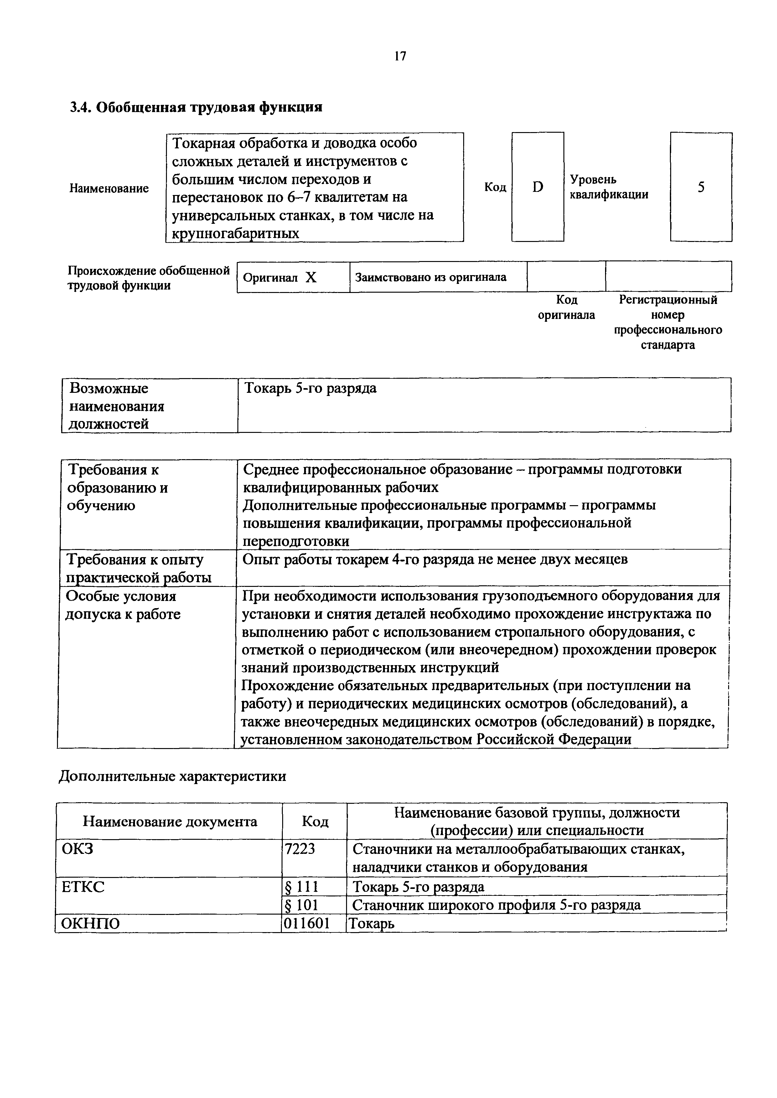 Приказ 1128н