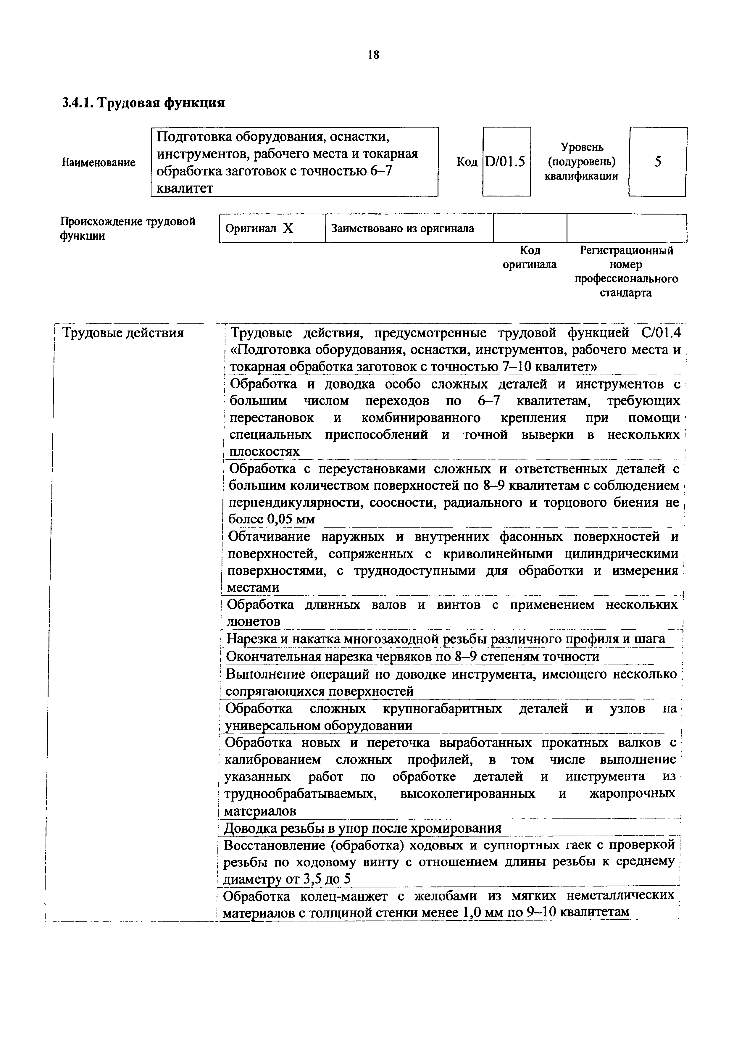 Приказ 1128н