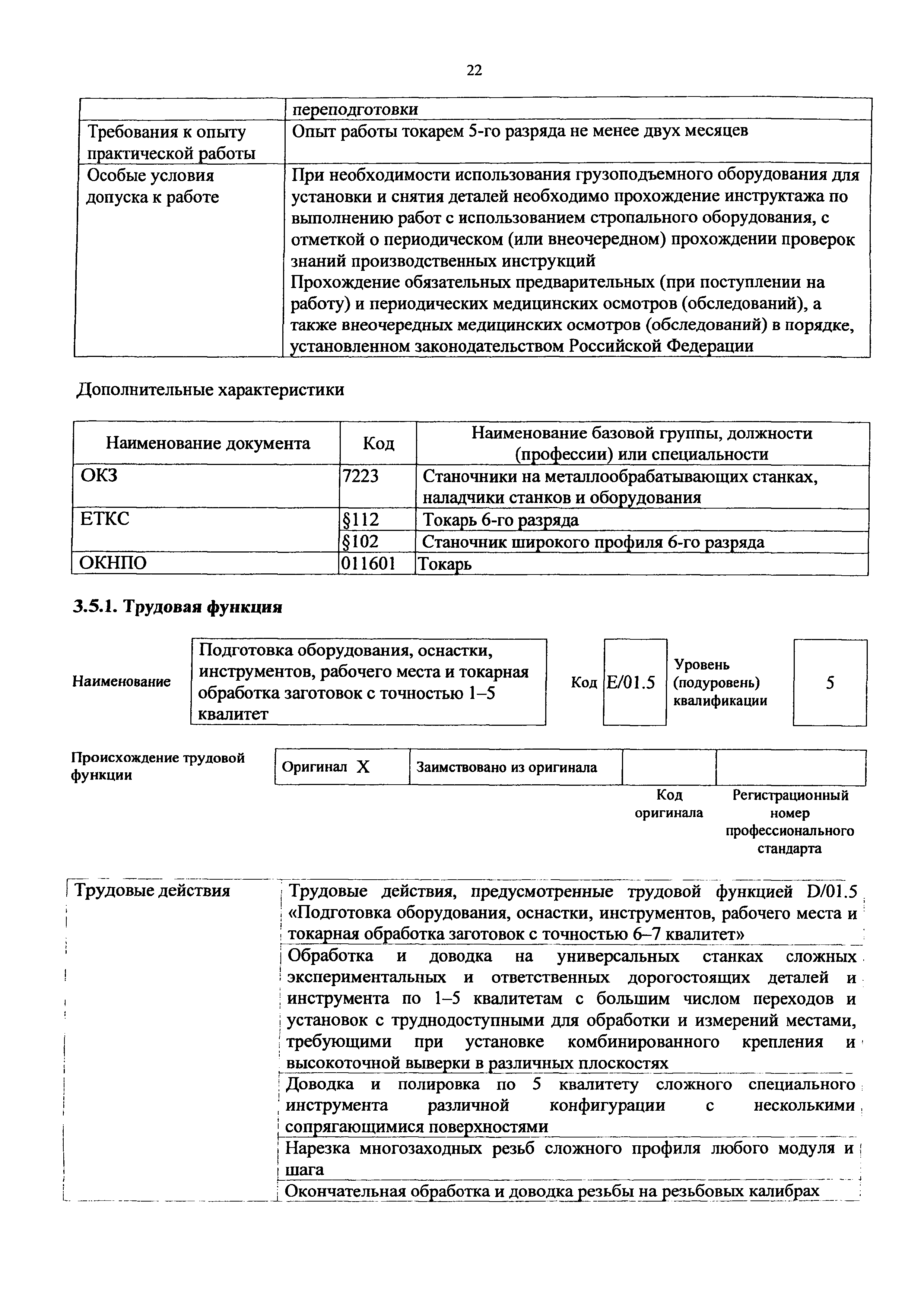 Приказ 1128н