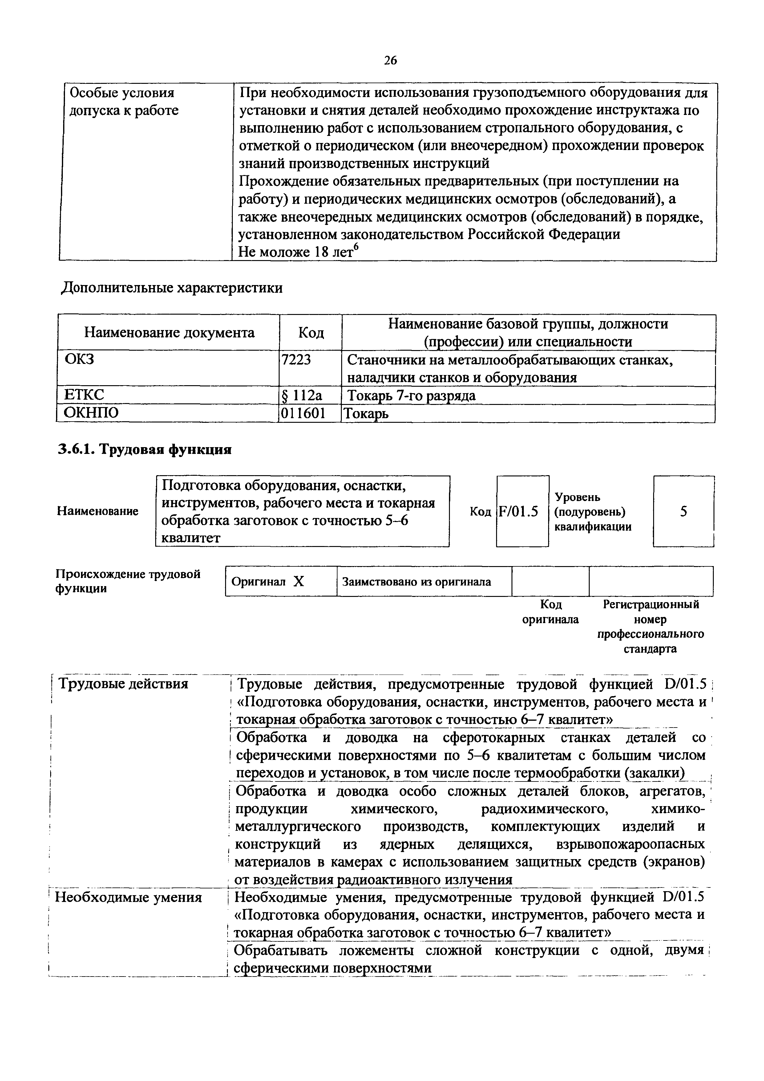 Приказ 1128н