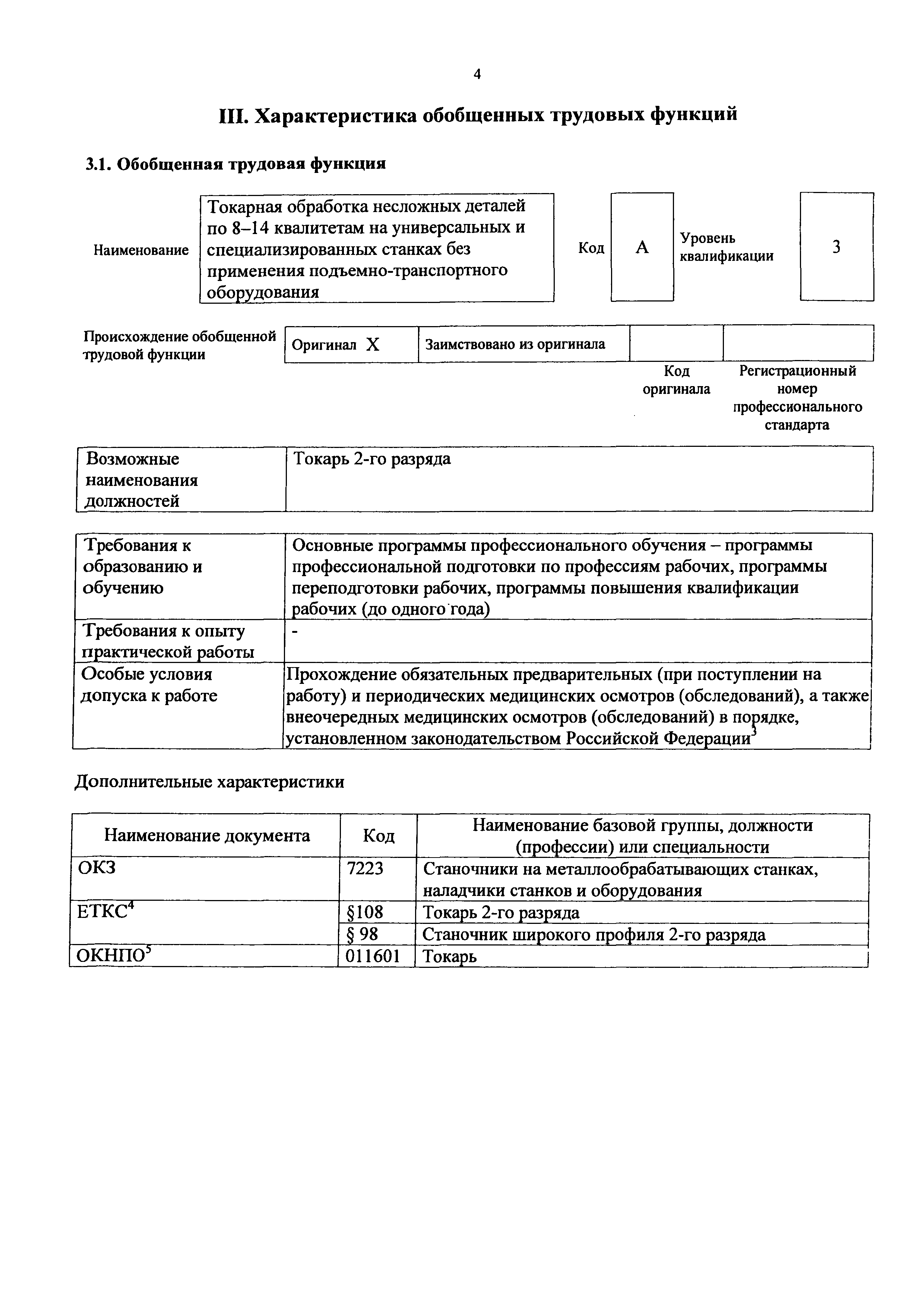 Приказ 1128н