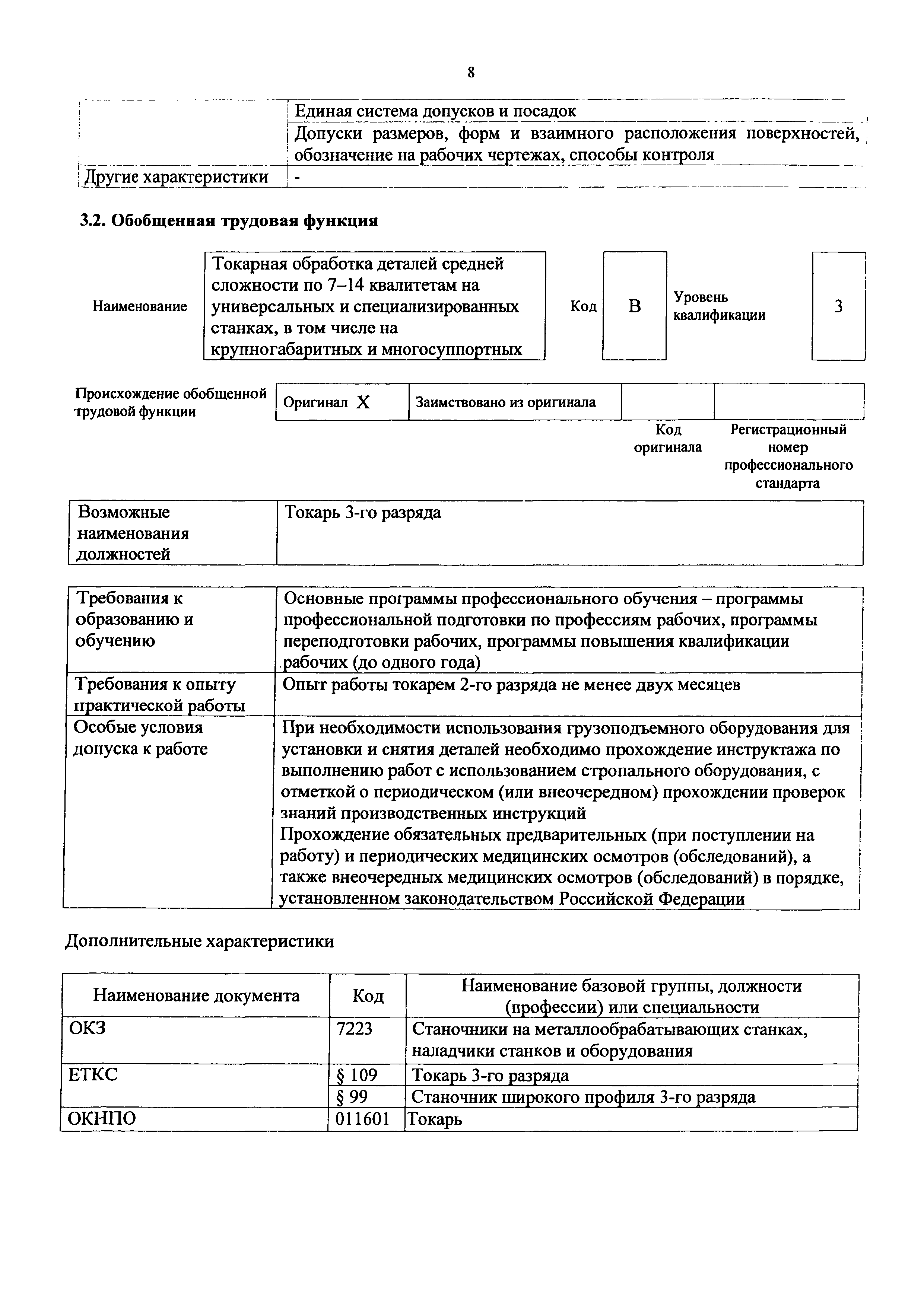 Приказ 1128н