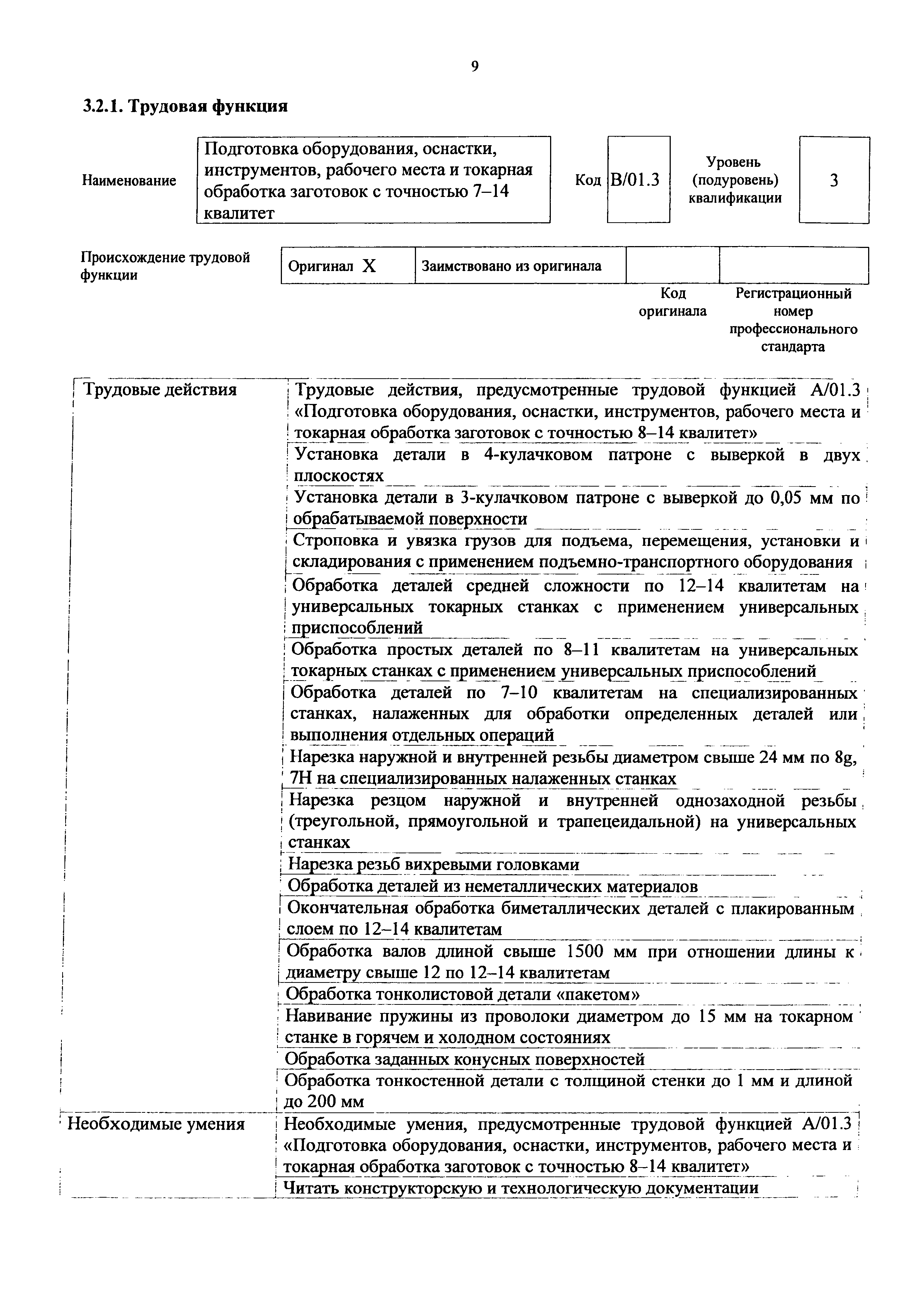 Приказ 1128н