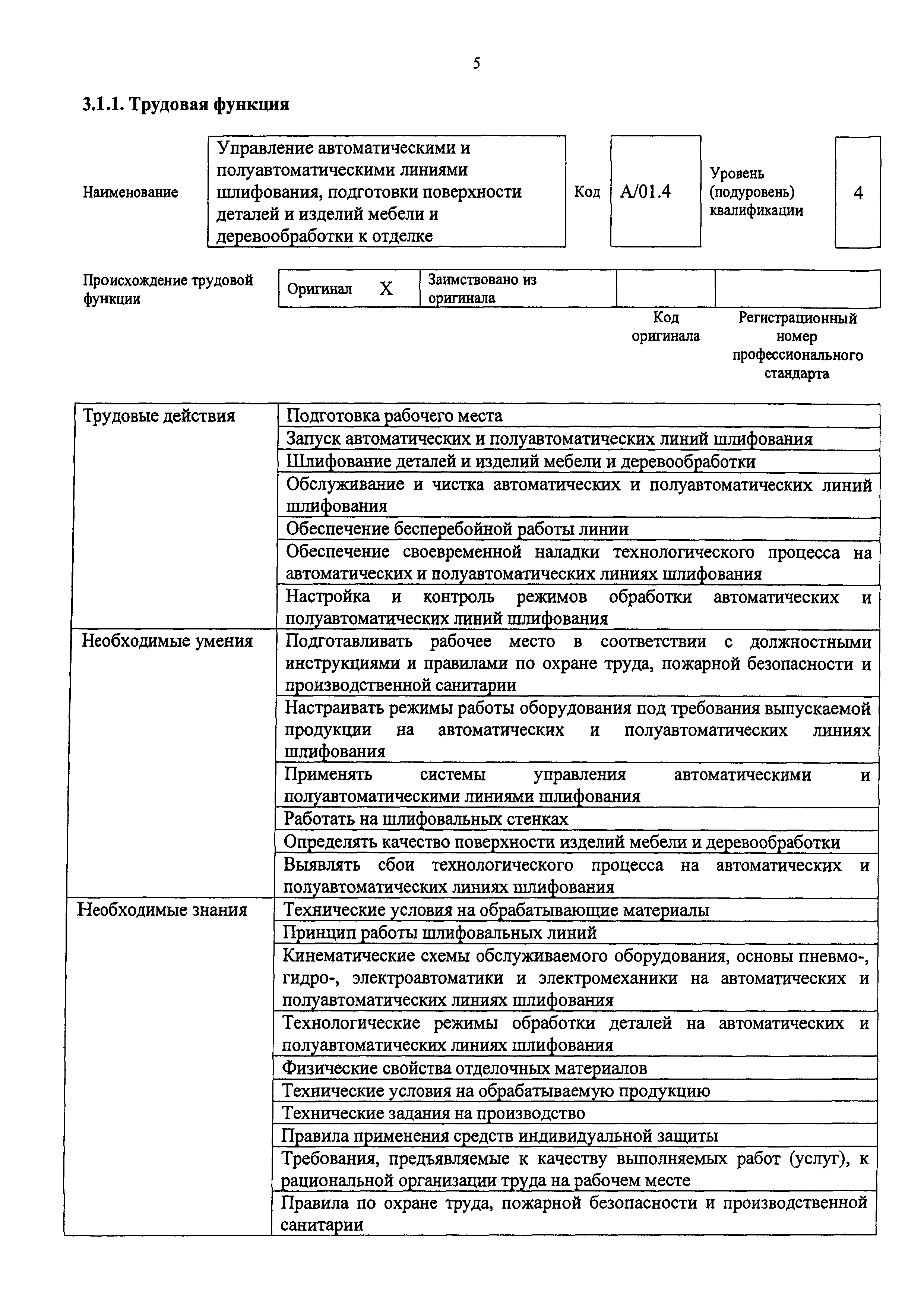 Приказ 1076н