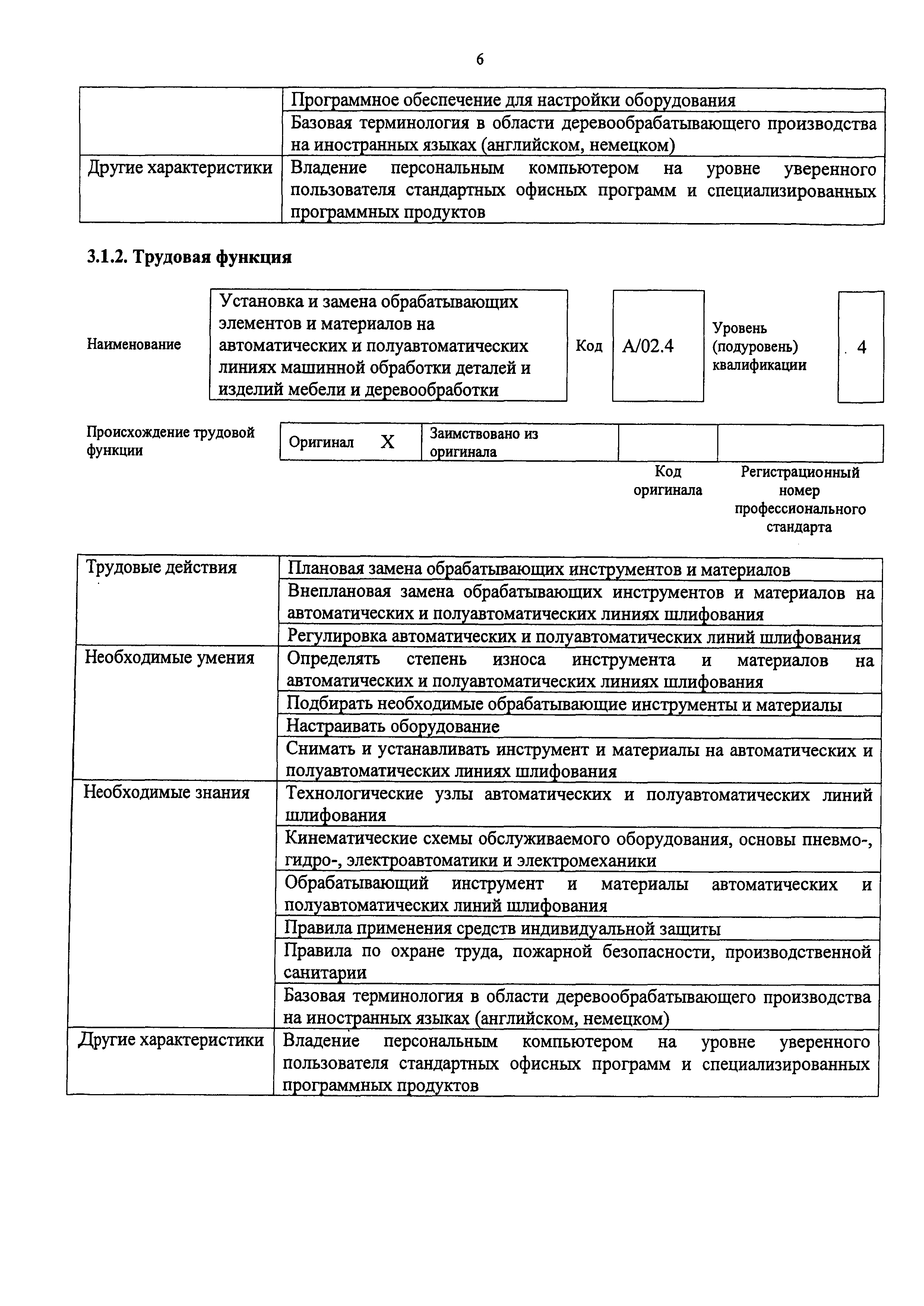 Приказ 1076н