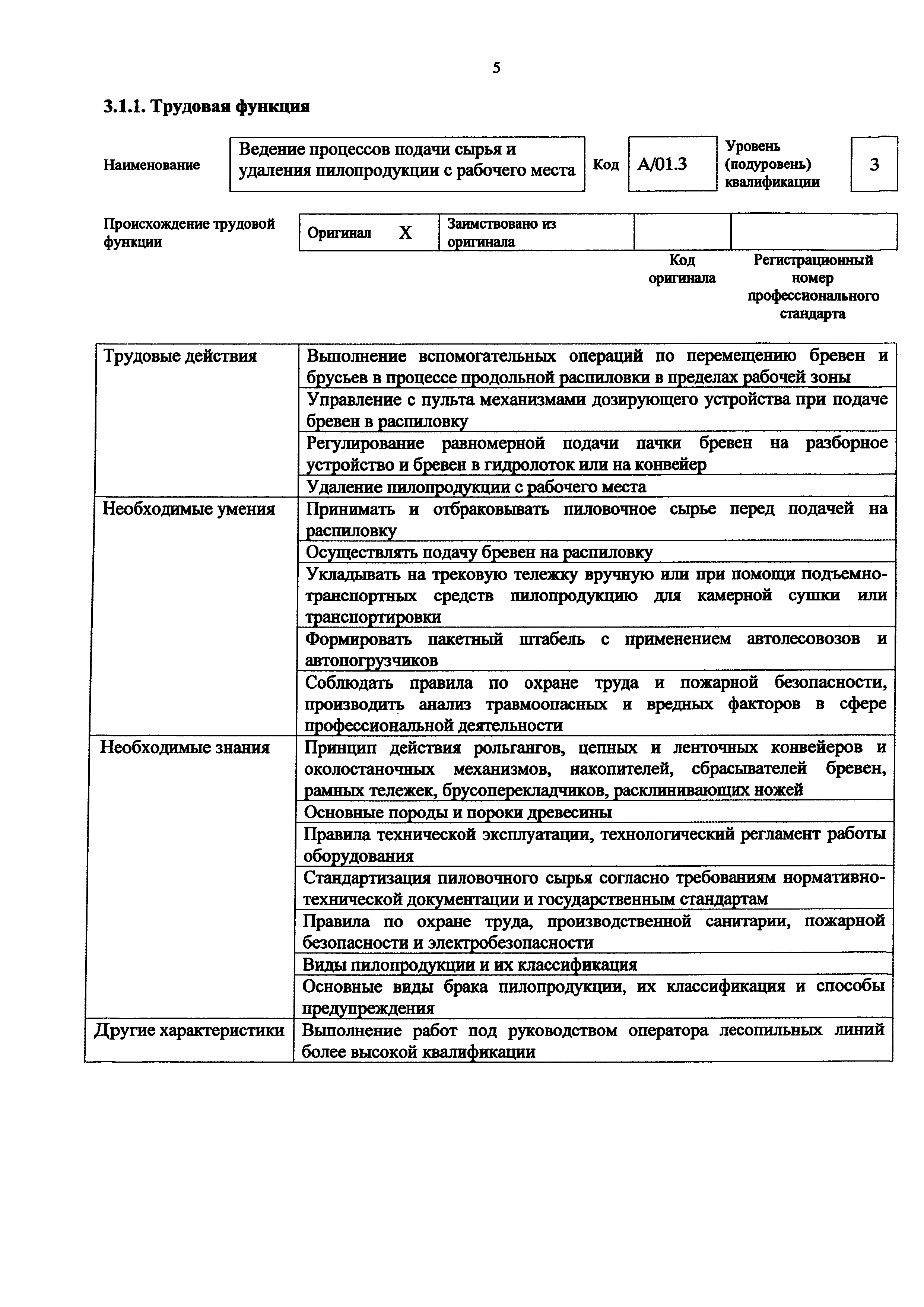 Приказ 1084н