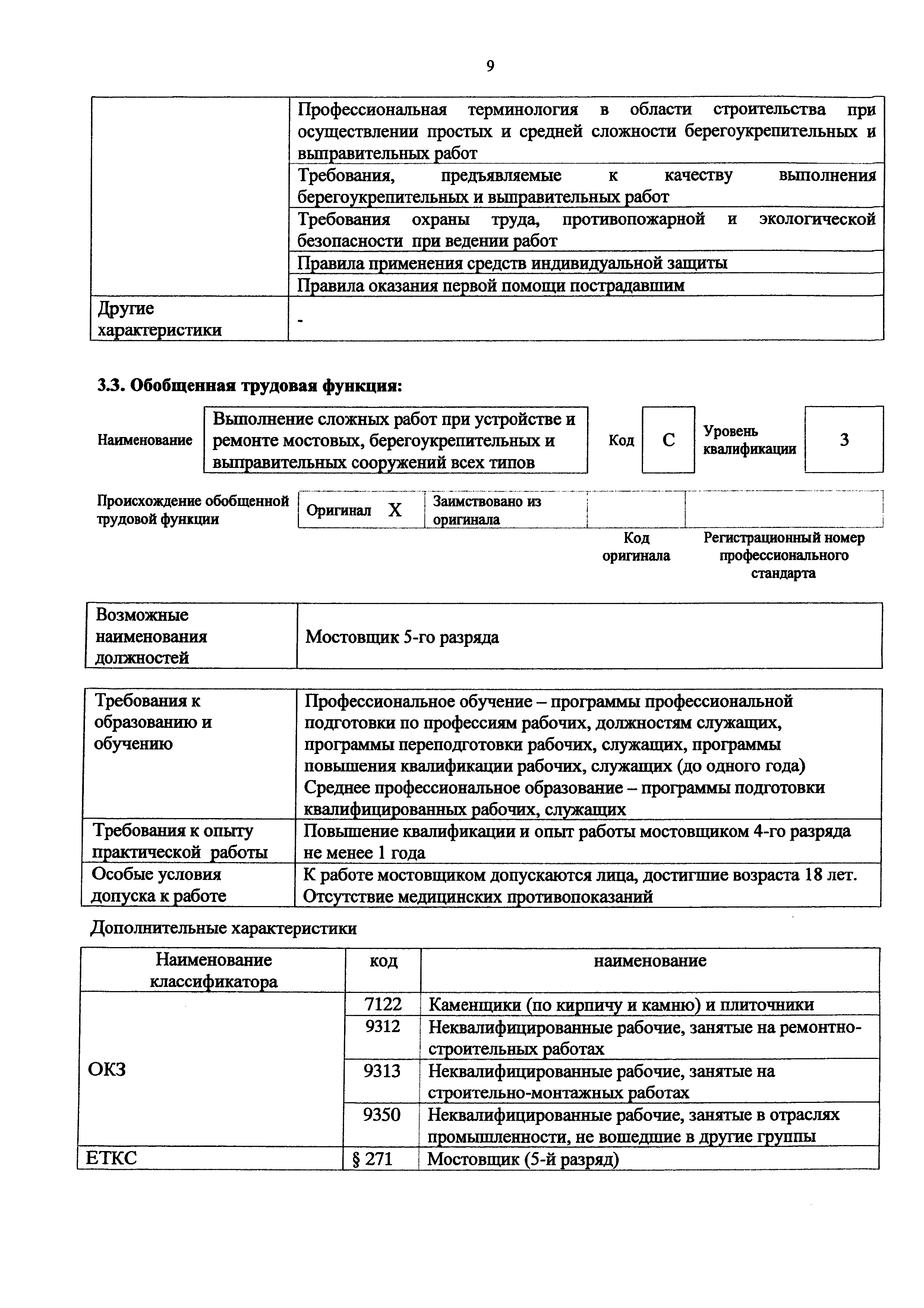 Приказ 1096н