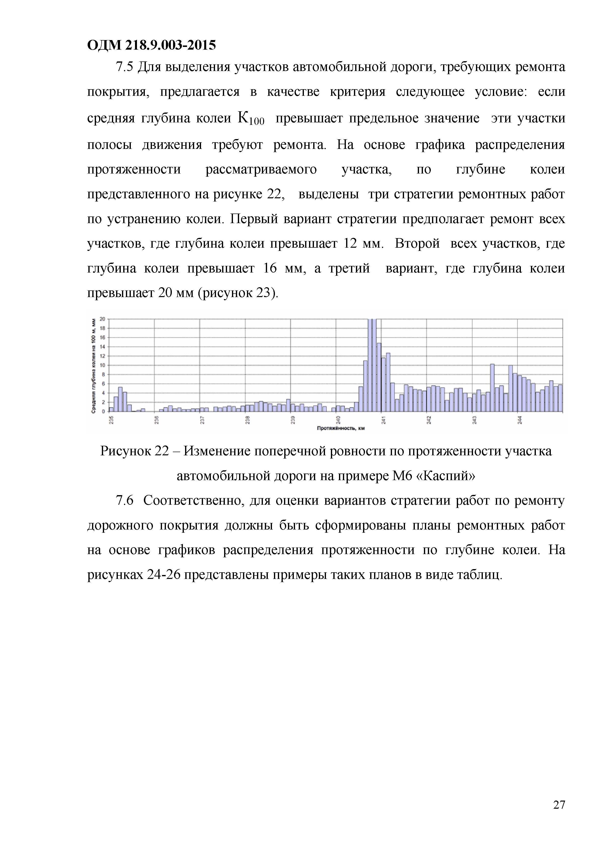 ОДМ 218.9.003-2015