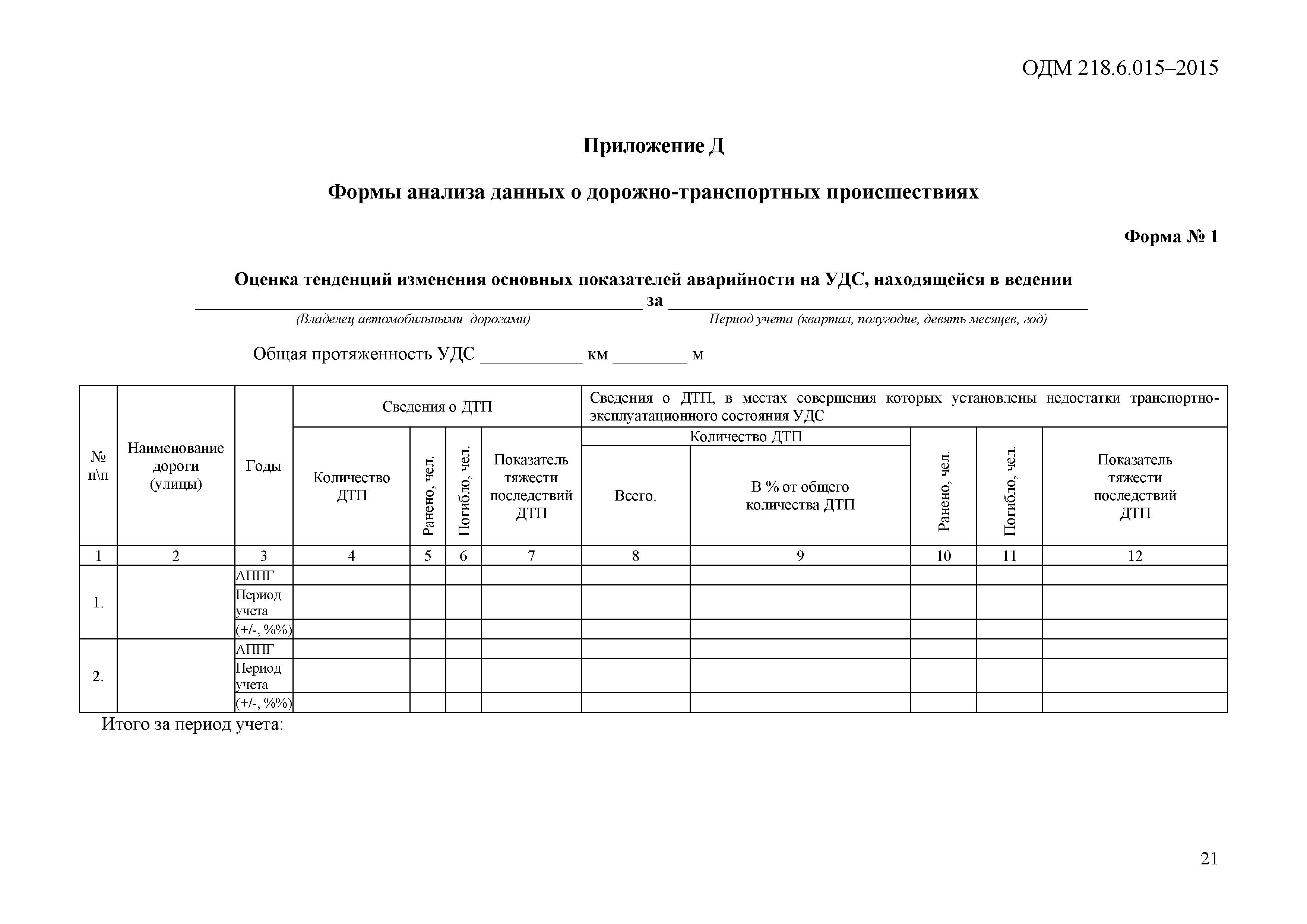 ОДМ 218.6.015-2015