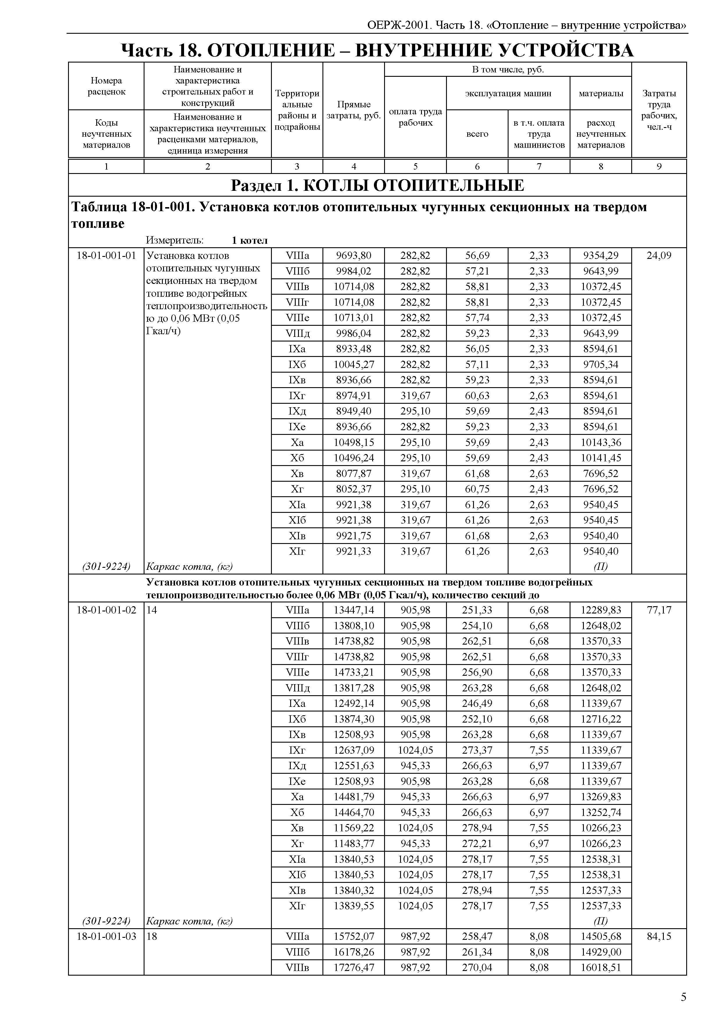 ОЕРЖ 81-02-18-2001