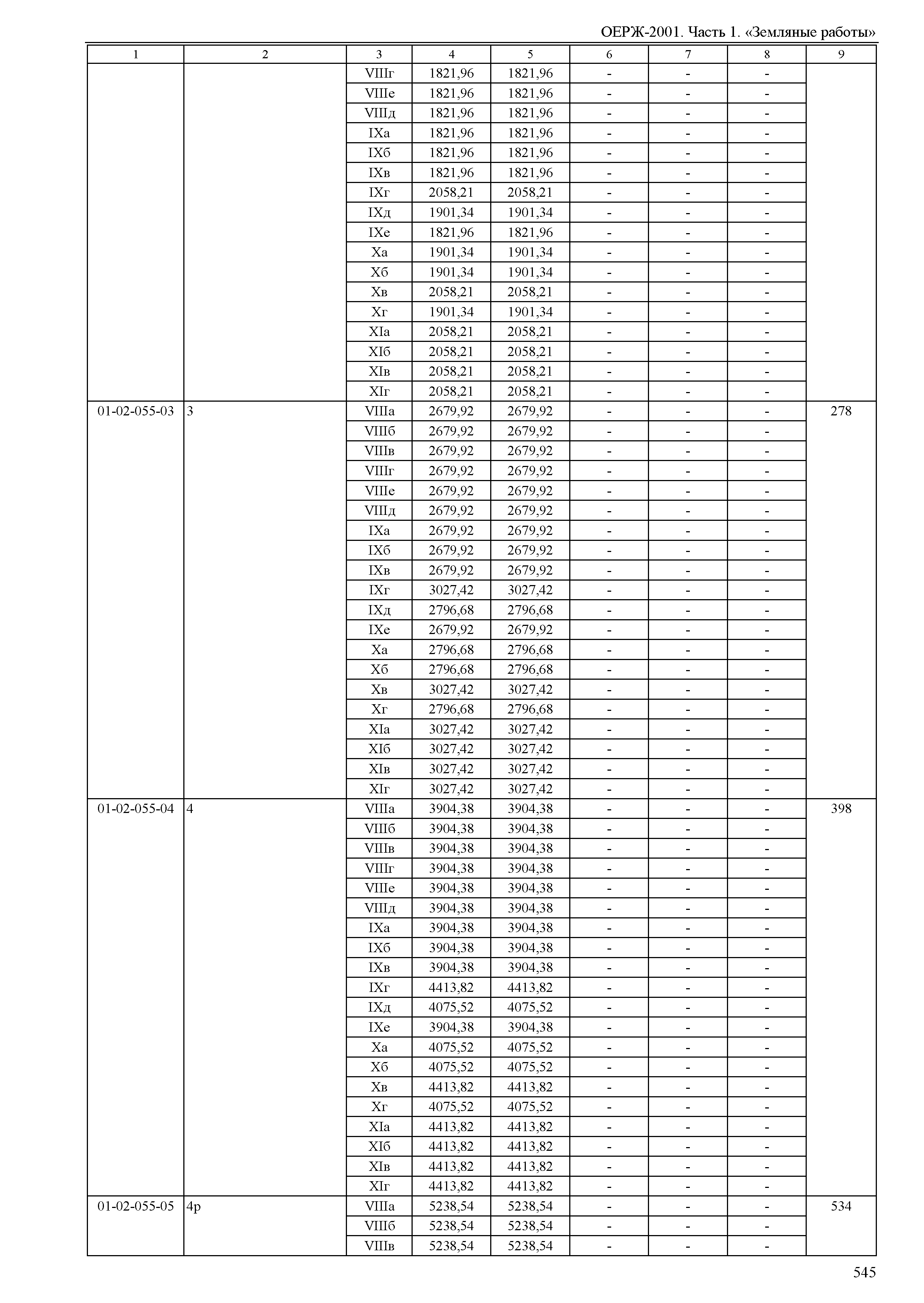 ОЕРЖ 81-02-01-2001