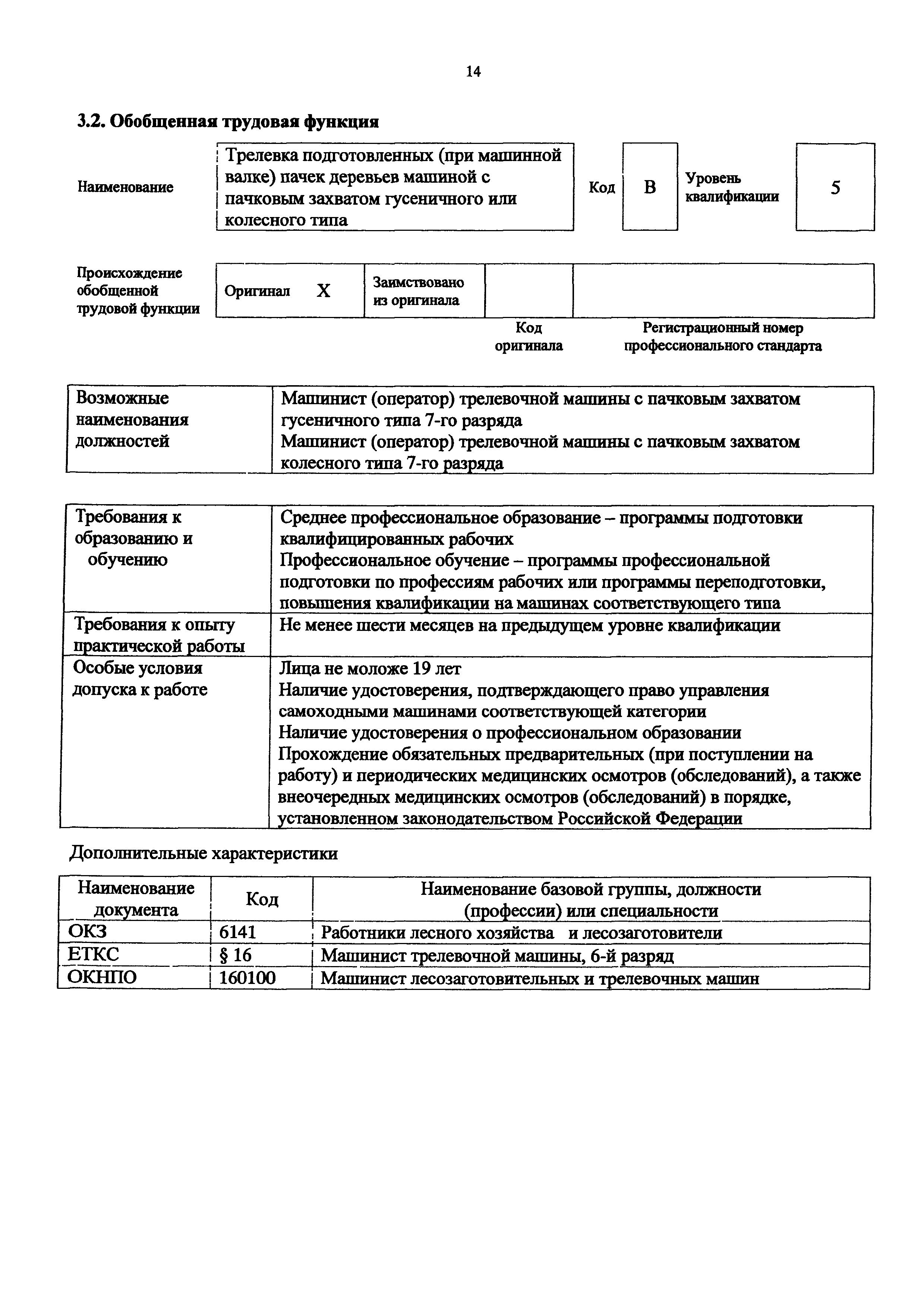 Приказ 1065н