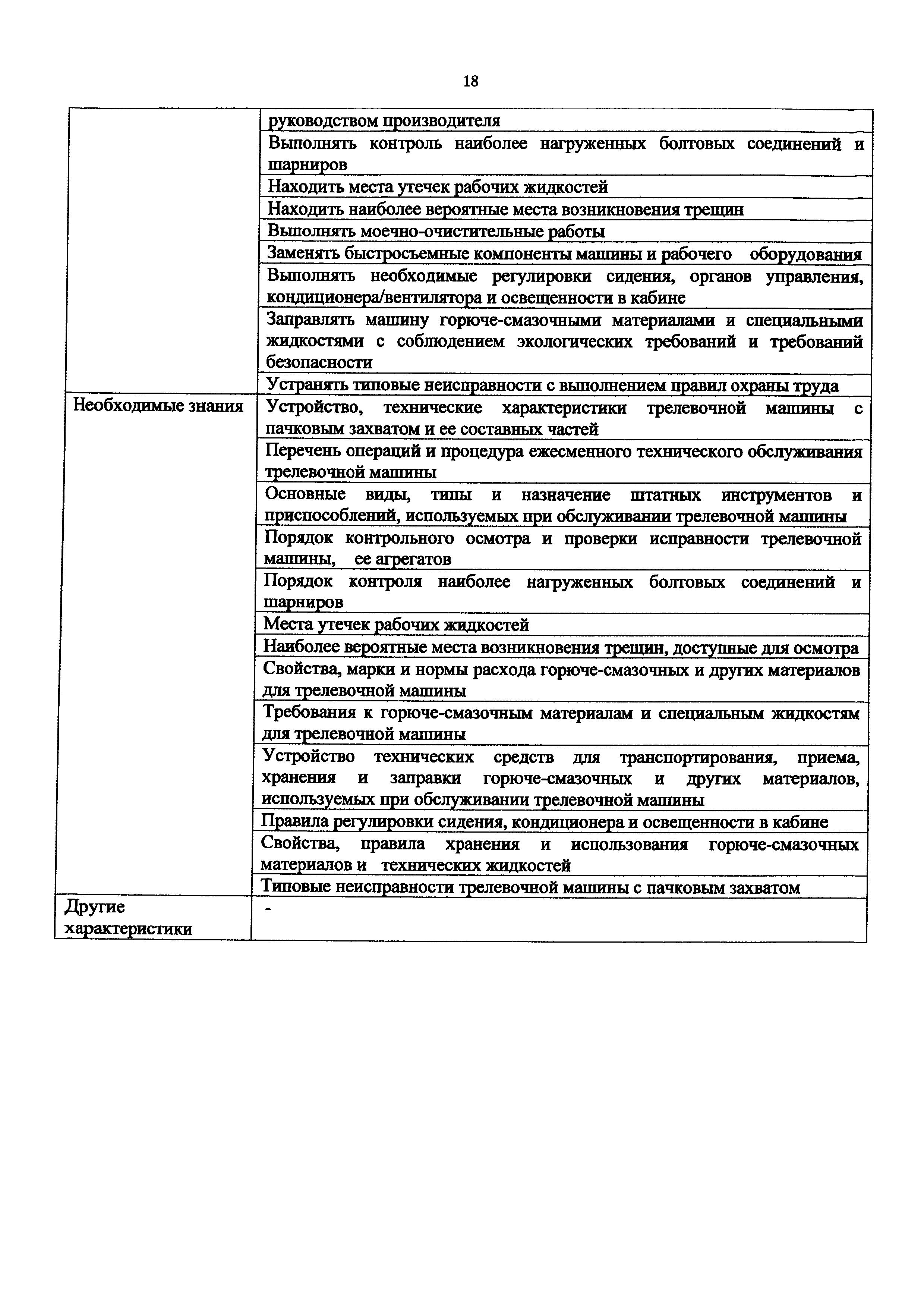 Приказ 1065н