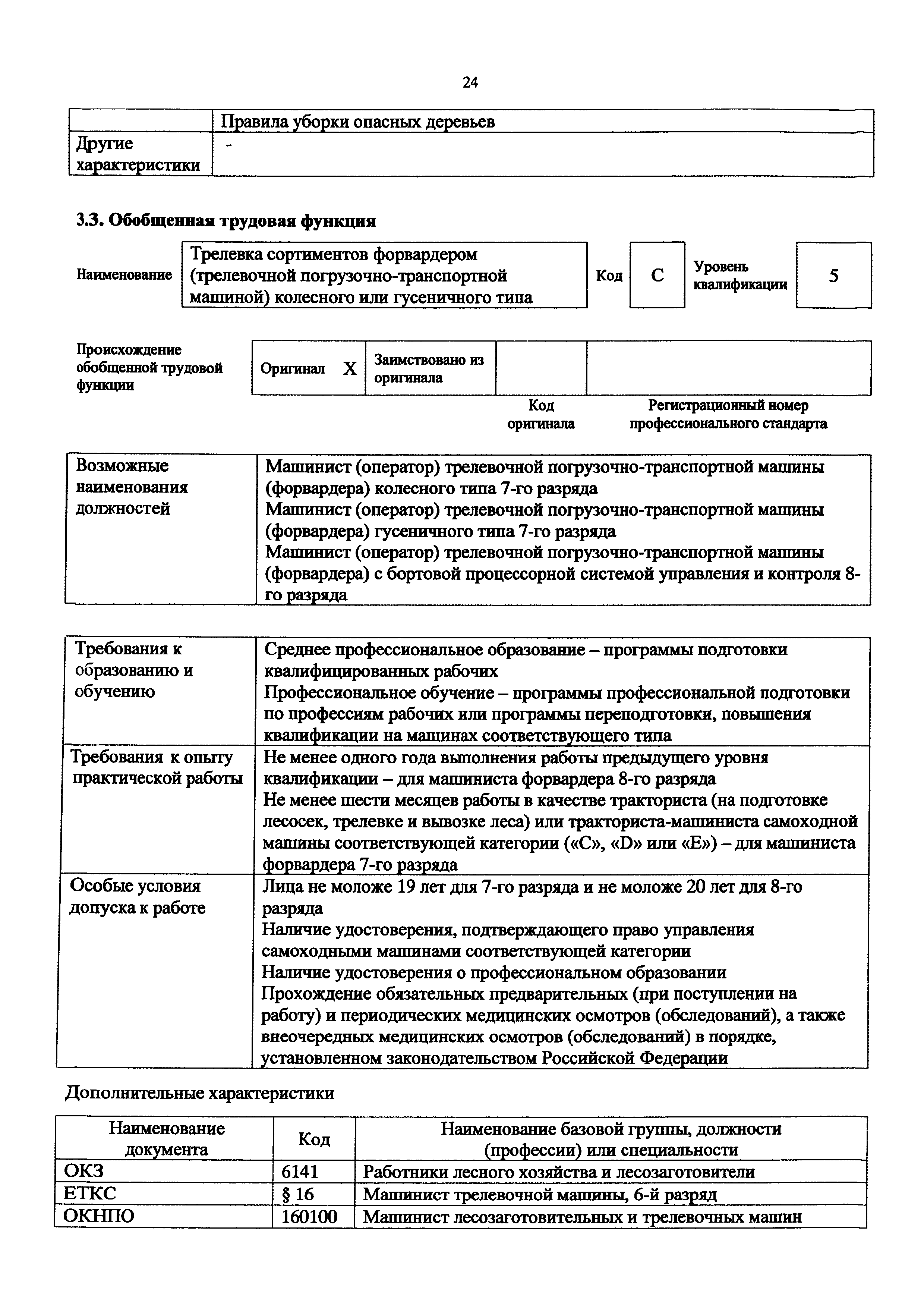 Приказ 1065н