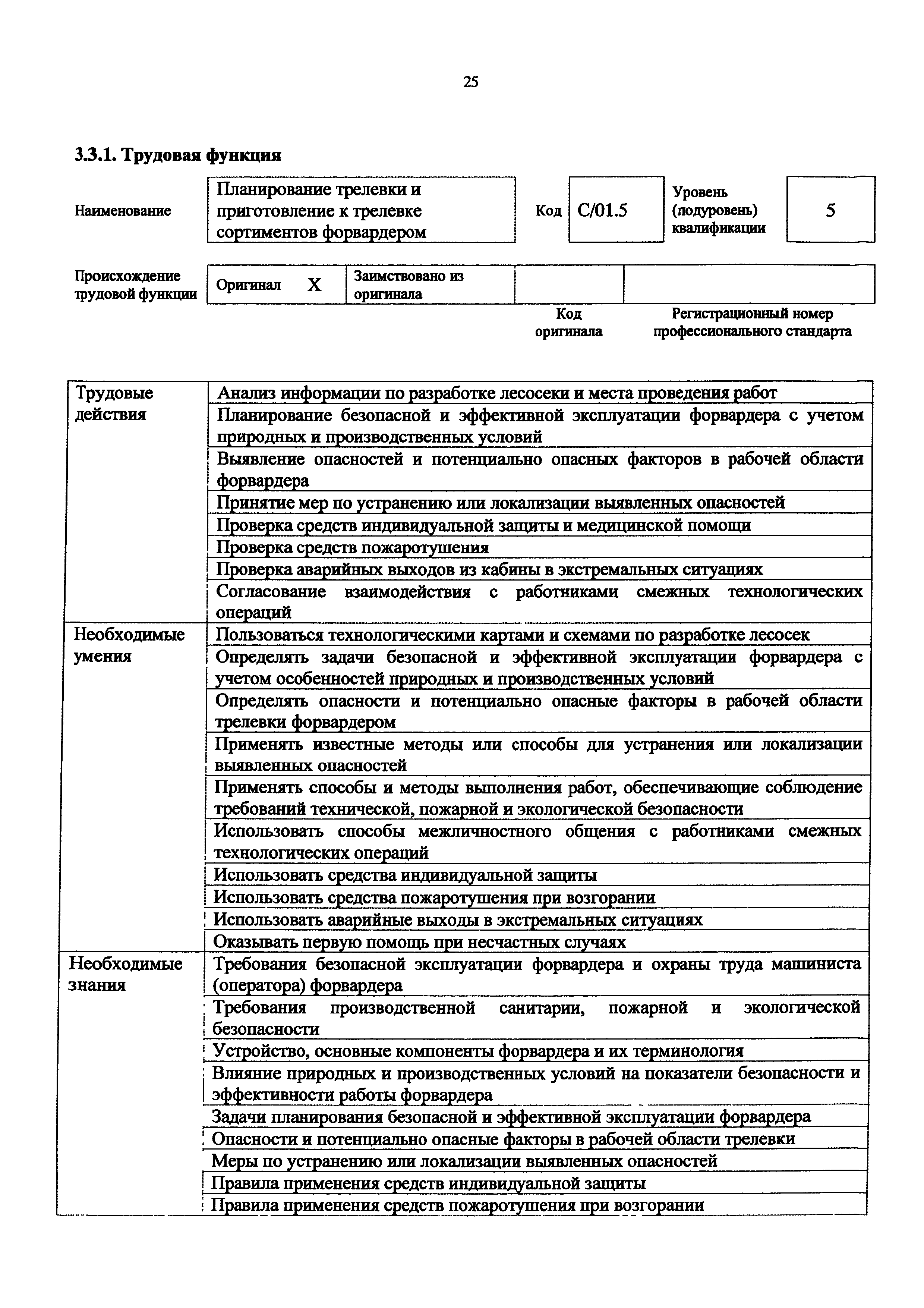 Приказ 1065н