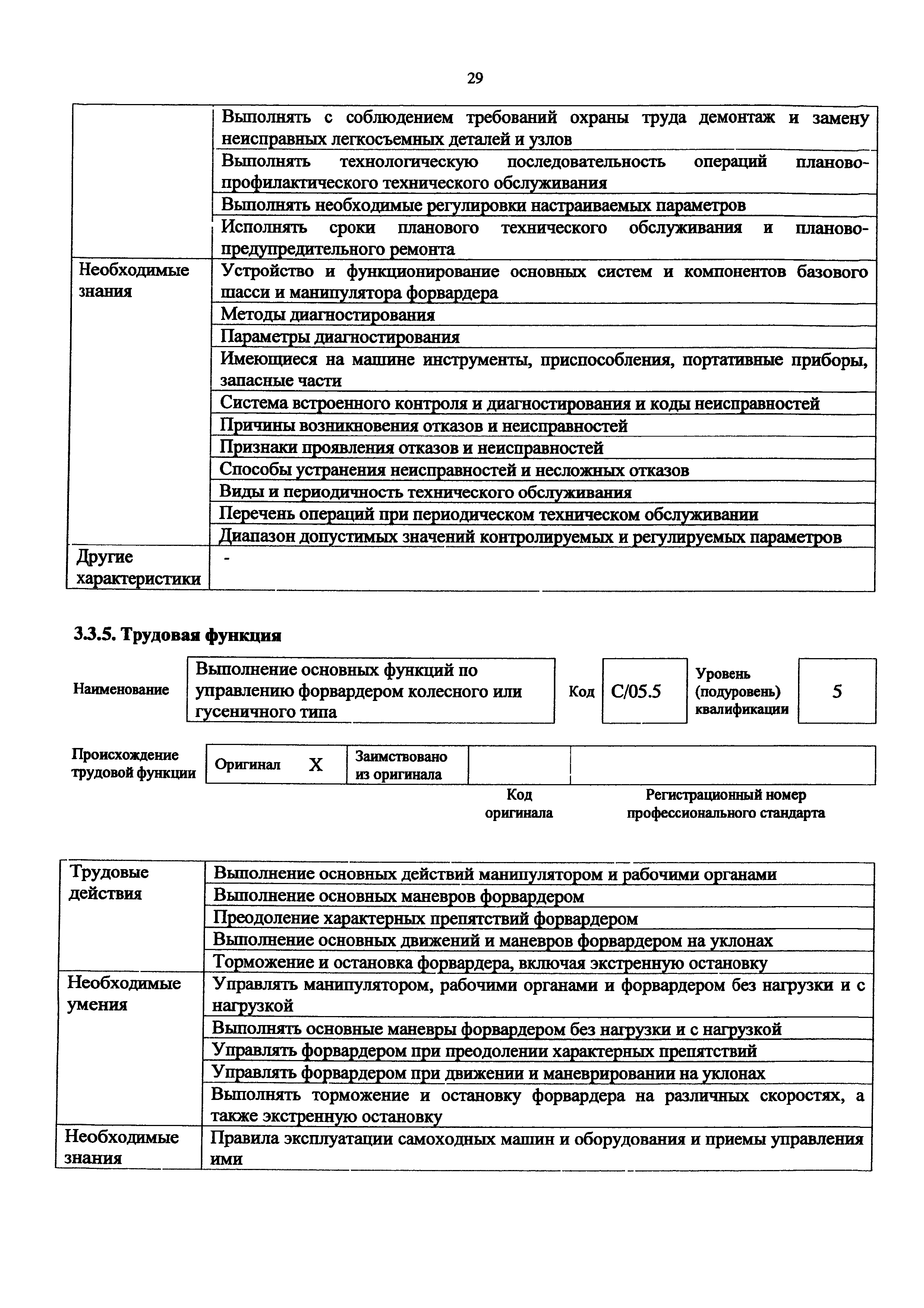 Приказ 1065н