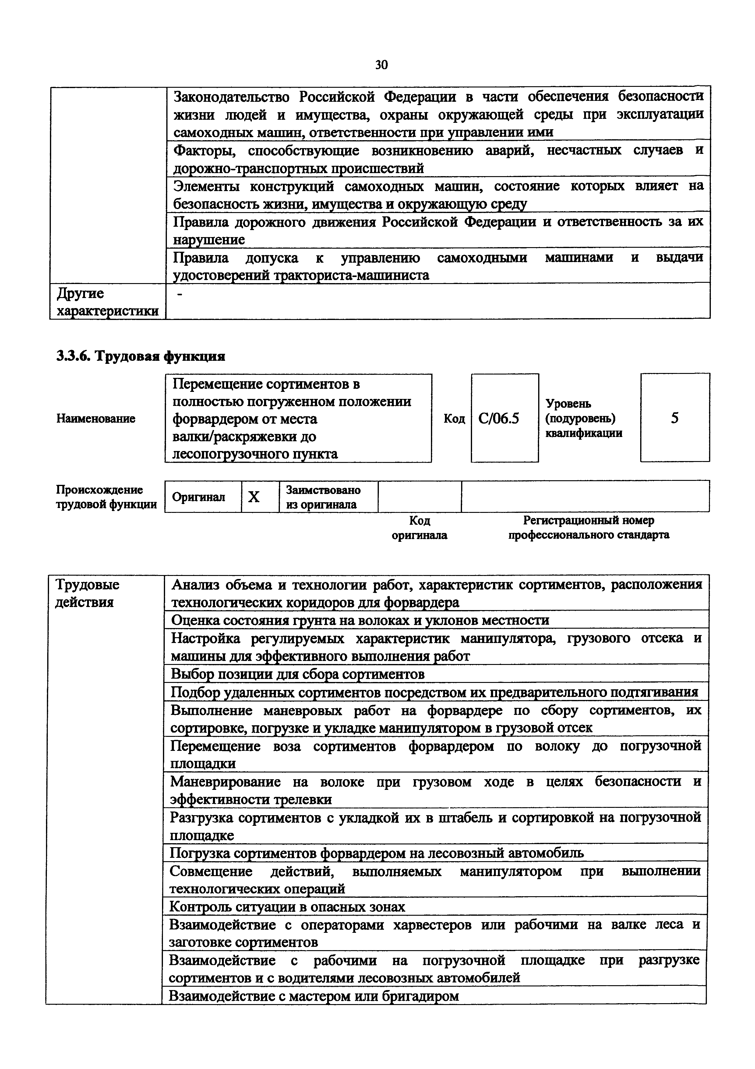Приказ 1065н