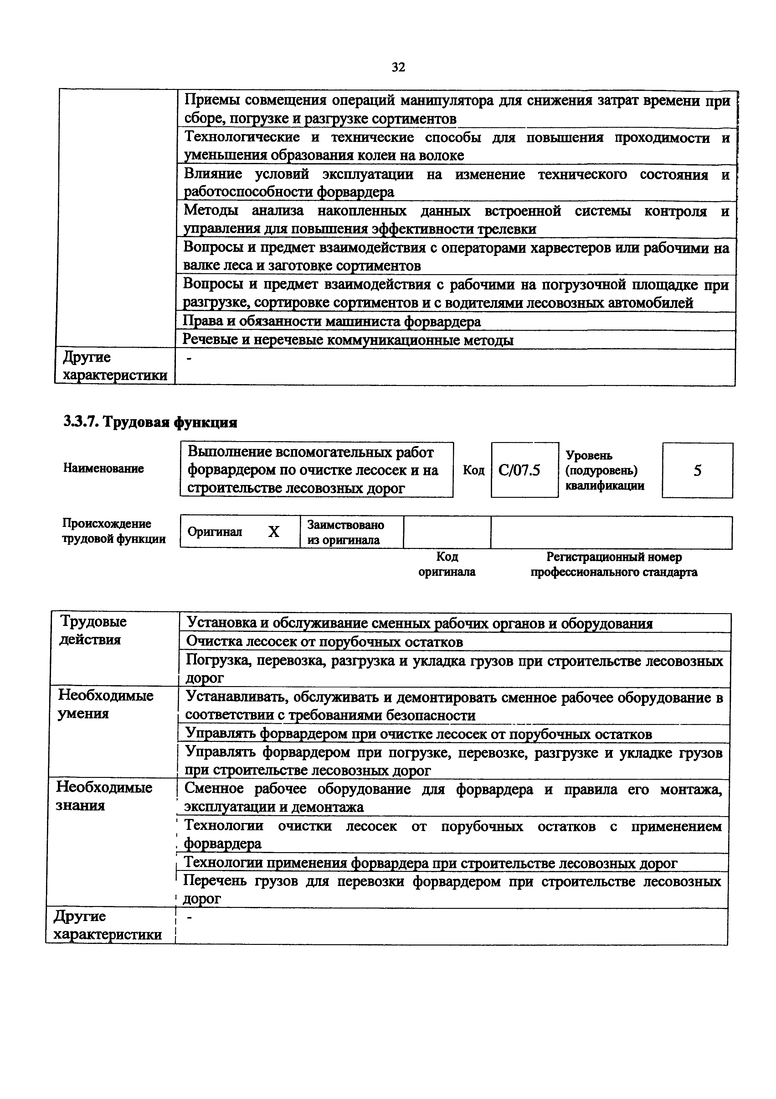 Приказ 1065н