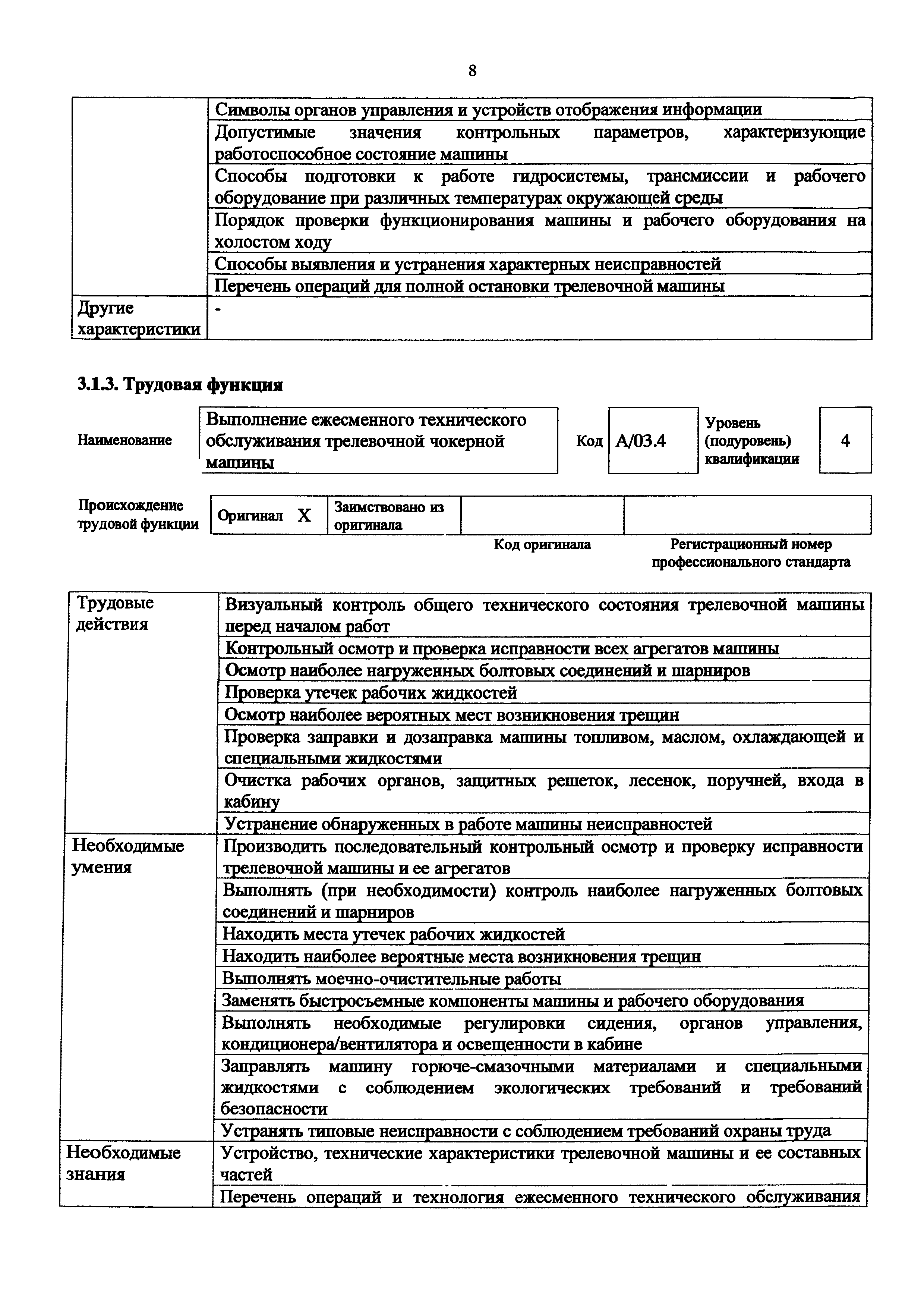 Приказ 1065н