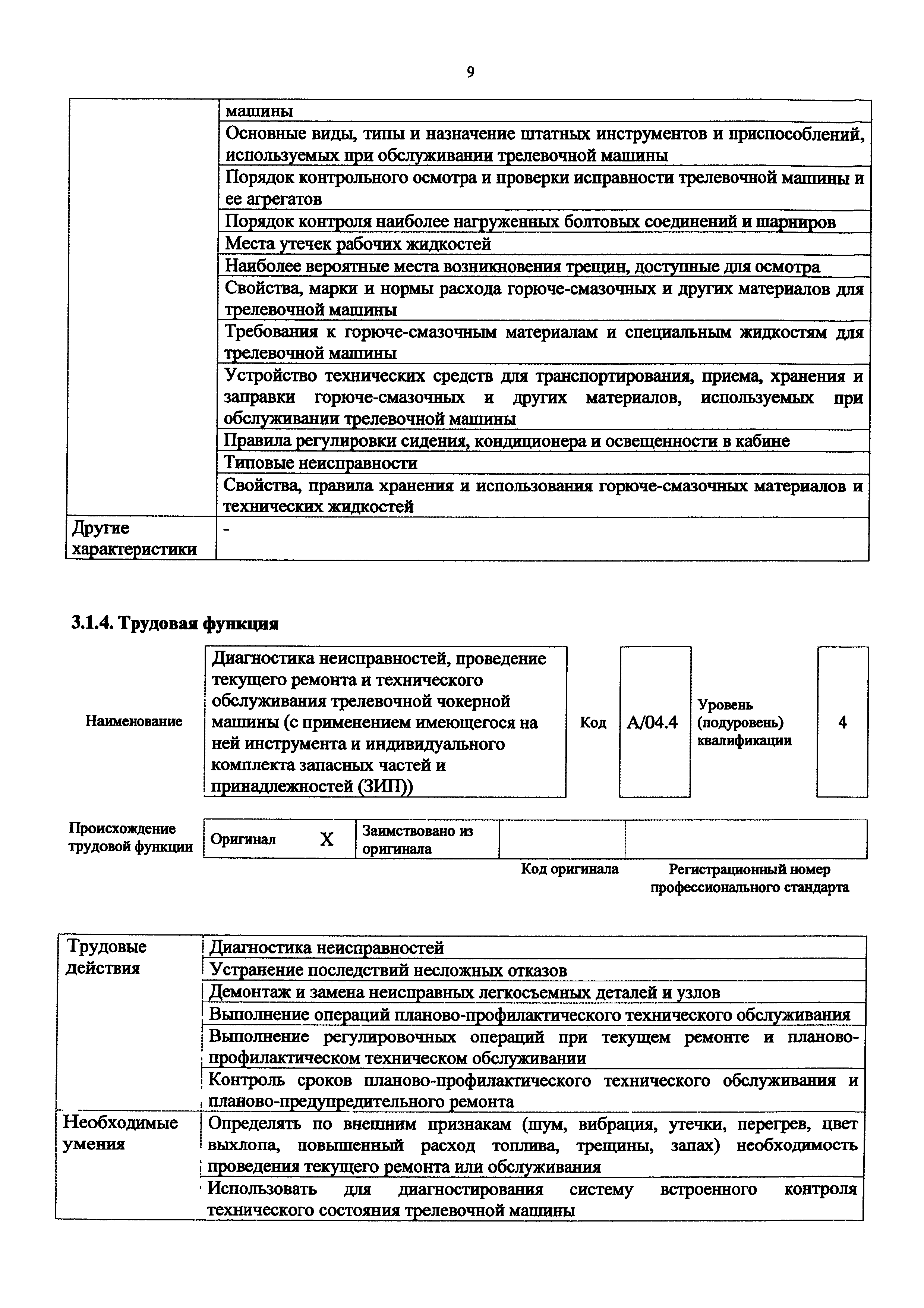 Приказ 1065н