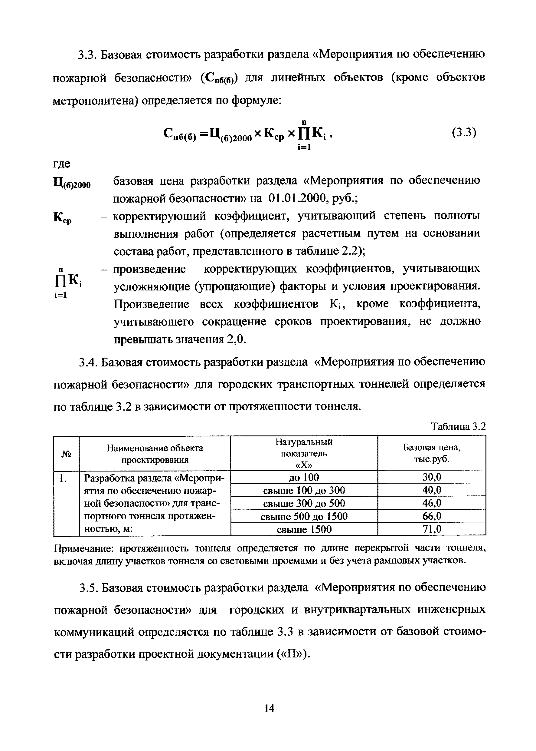 МРР 3.2.79.02-14