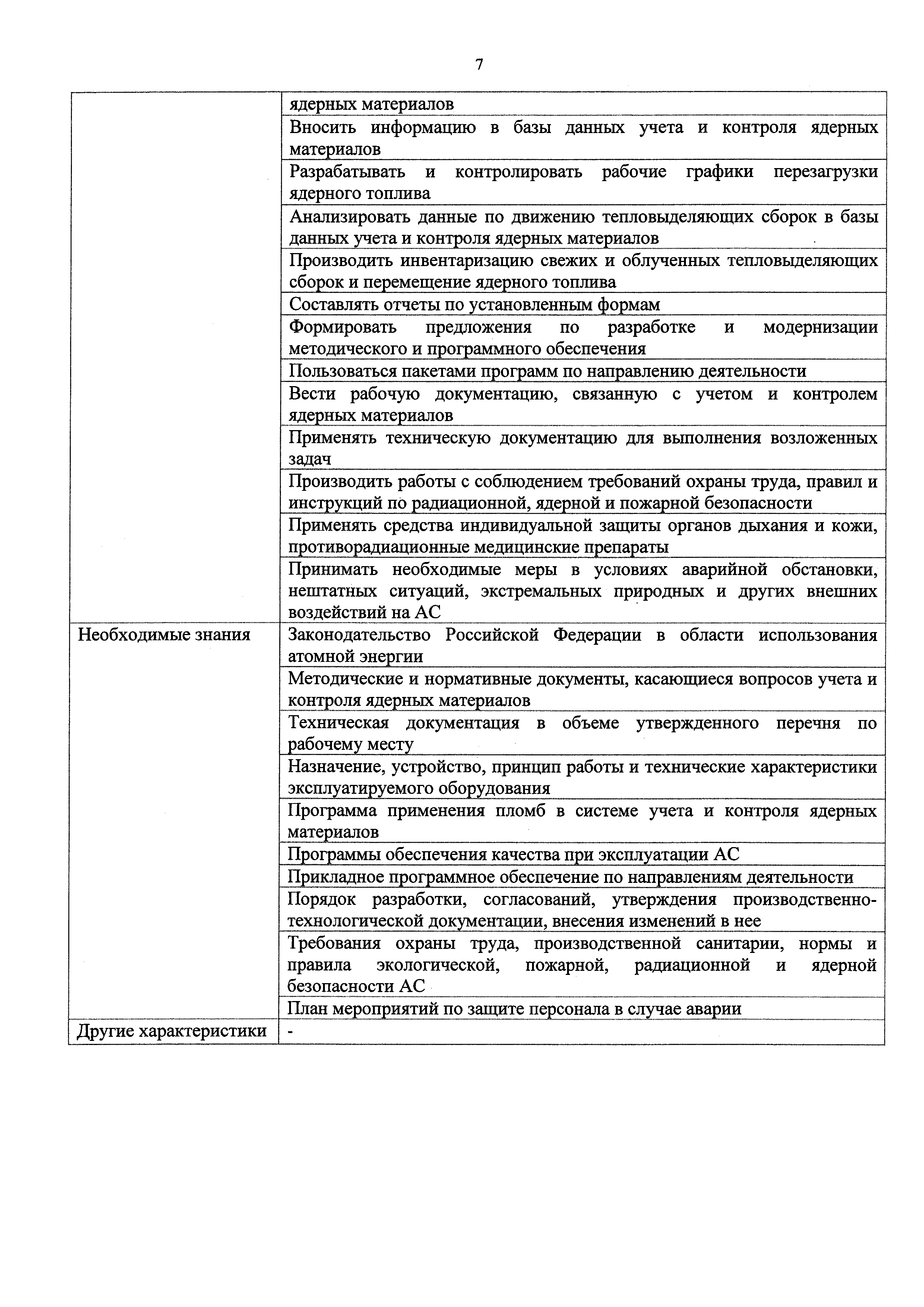 Приказ 293н