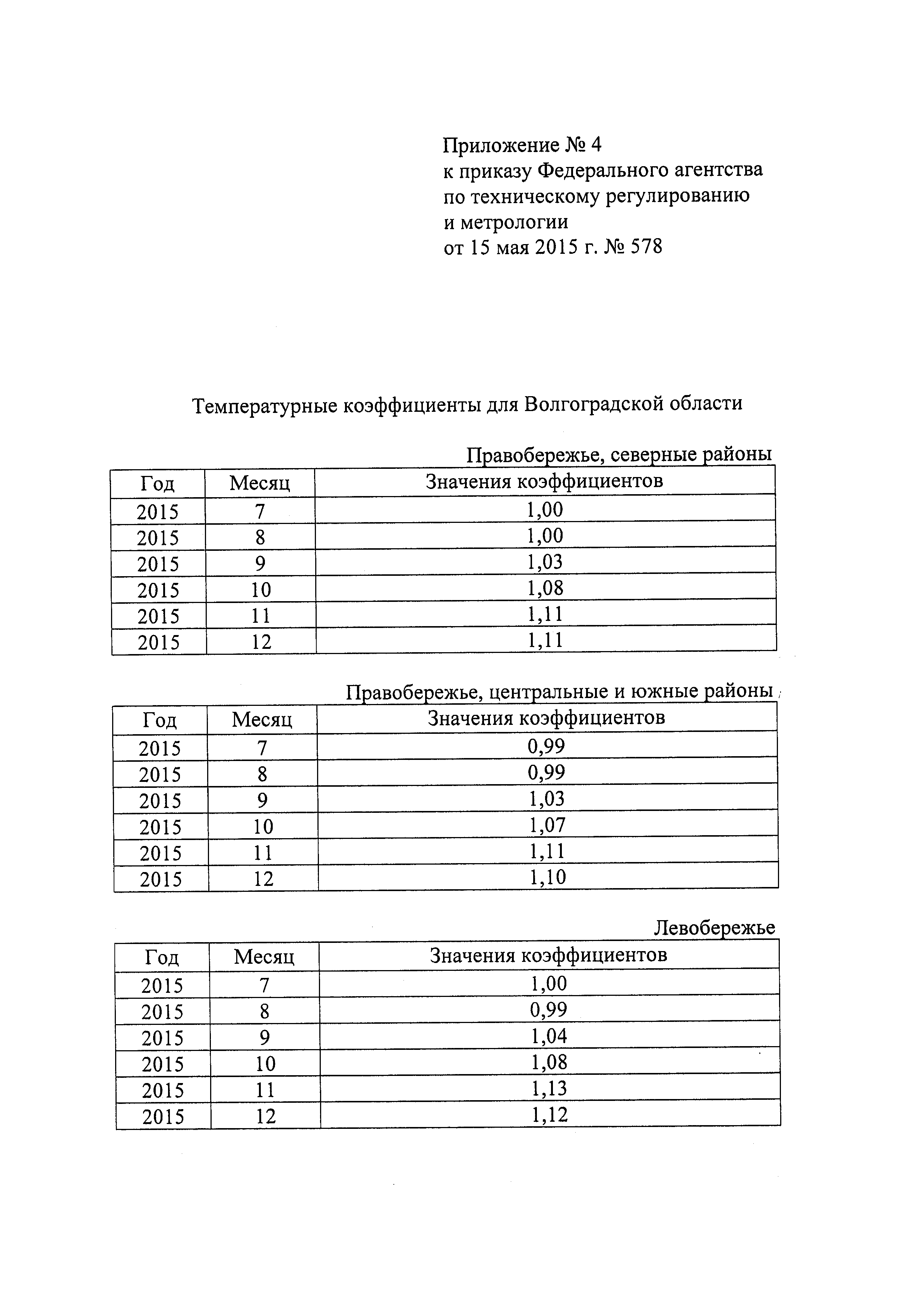 Приказ 578