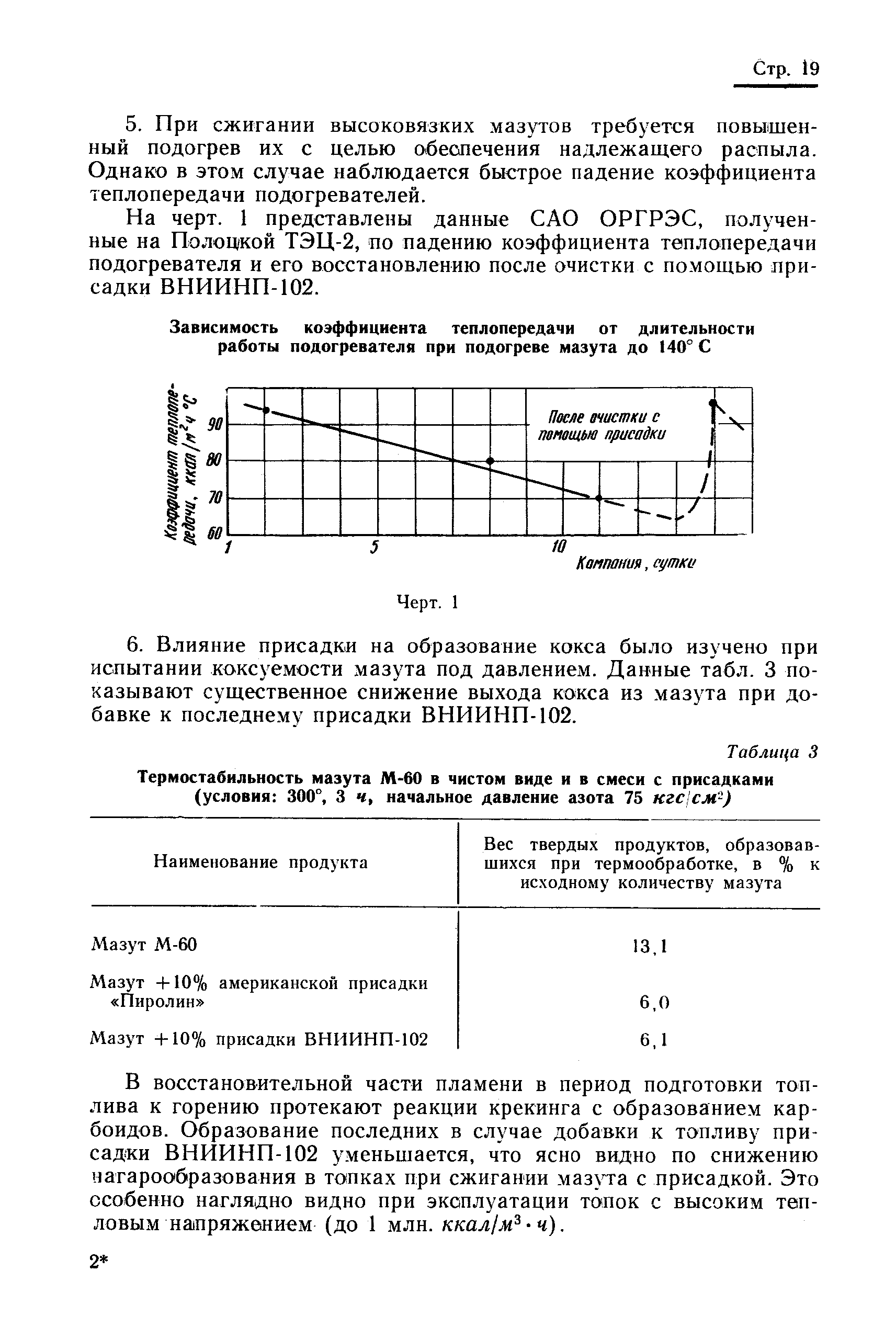 РТМ 24.038.09-72