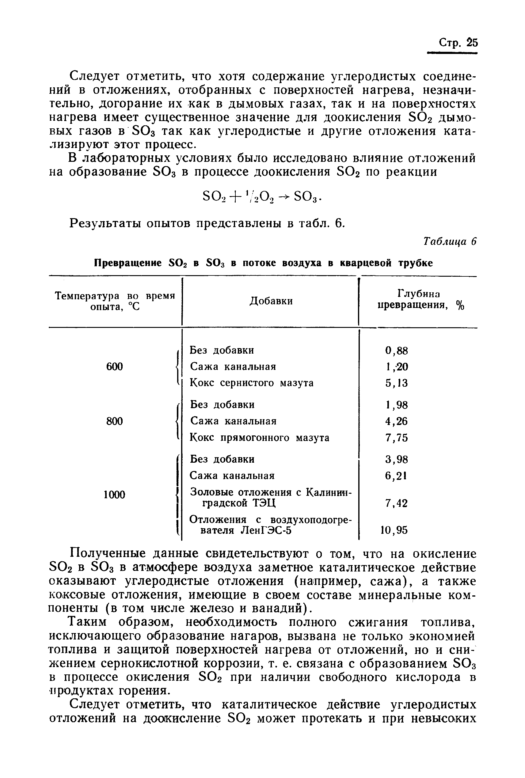 РТМ 24.038.09-72