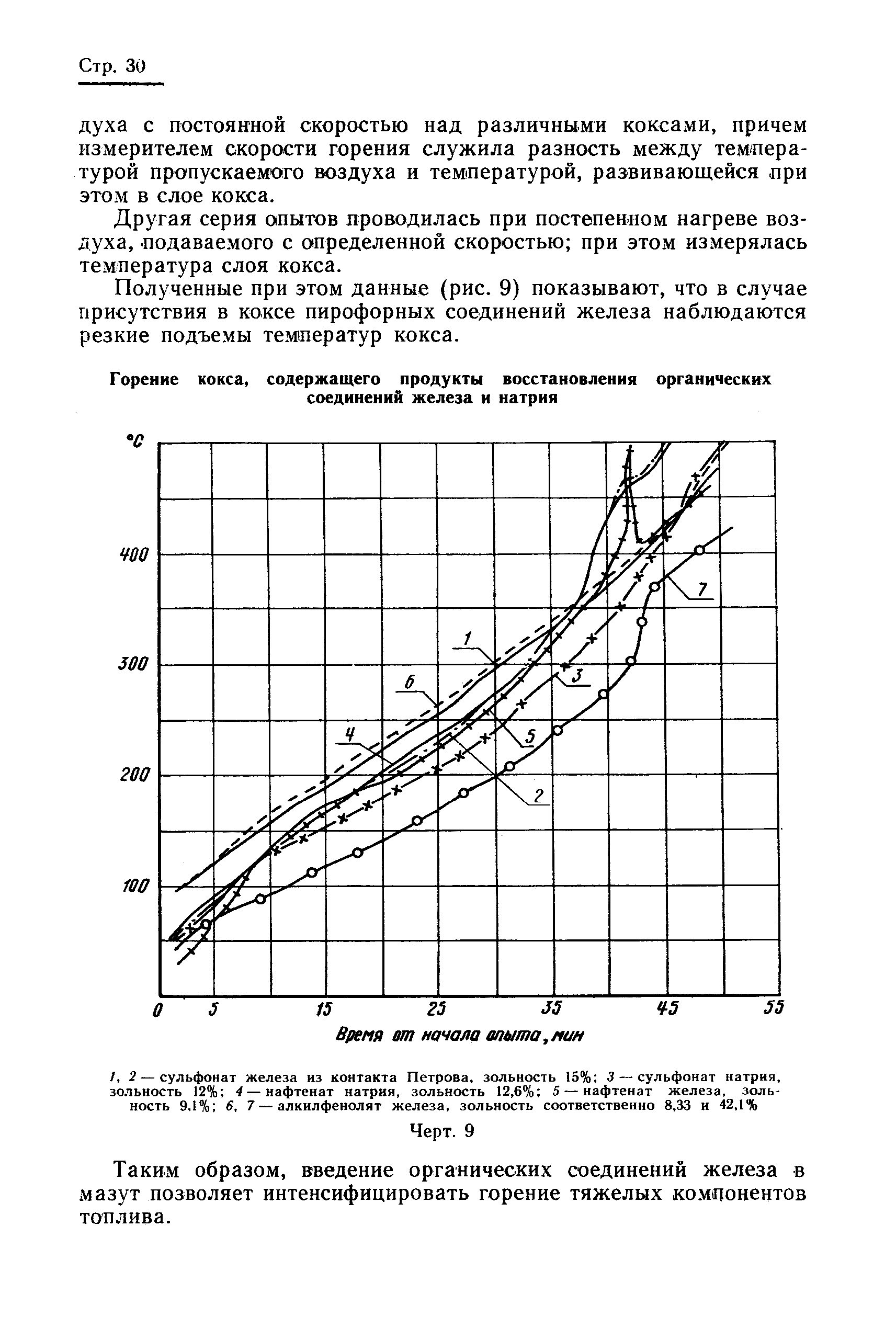 РТМ 24.038.09-72