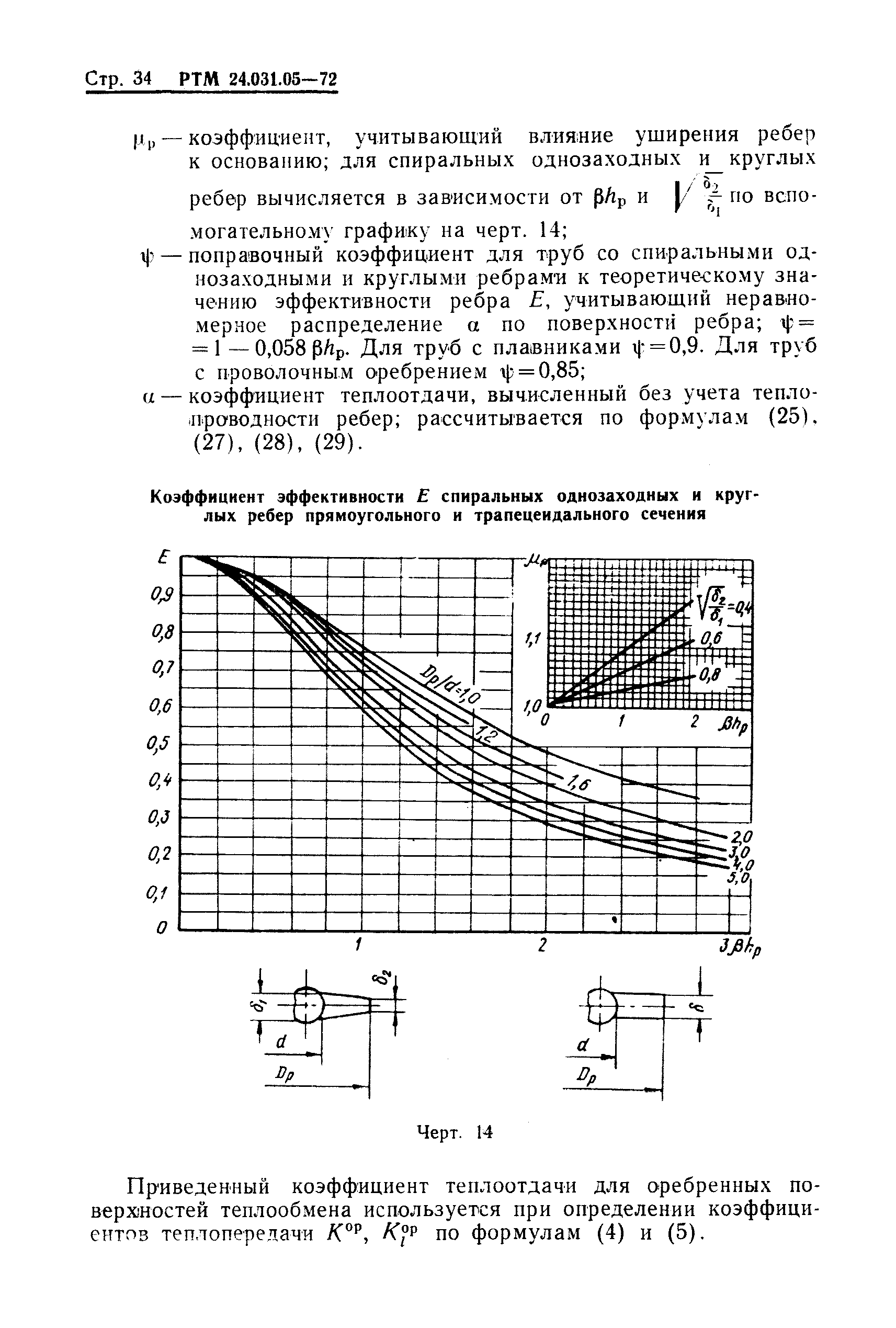 РТМ 24.031.05-72