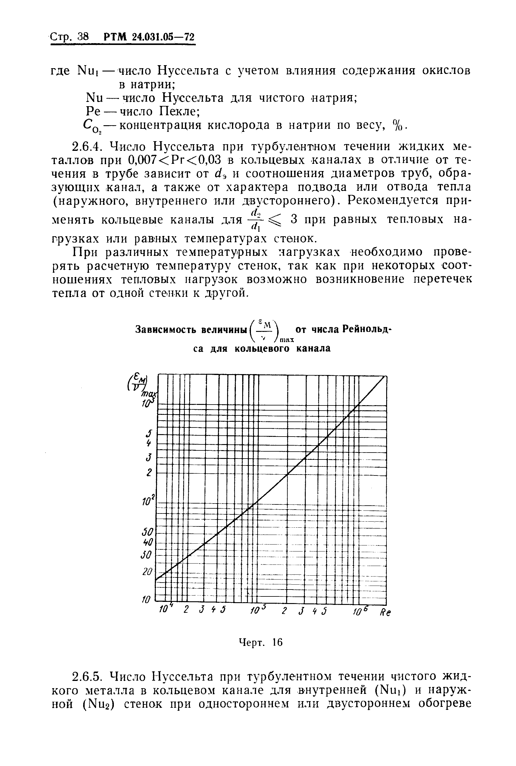 РТМ 24.031.05-72