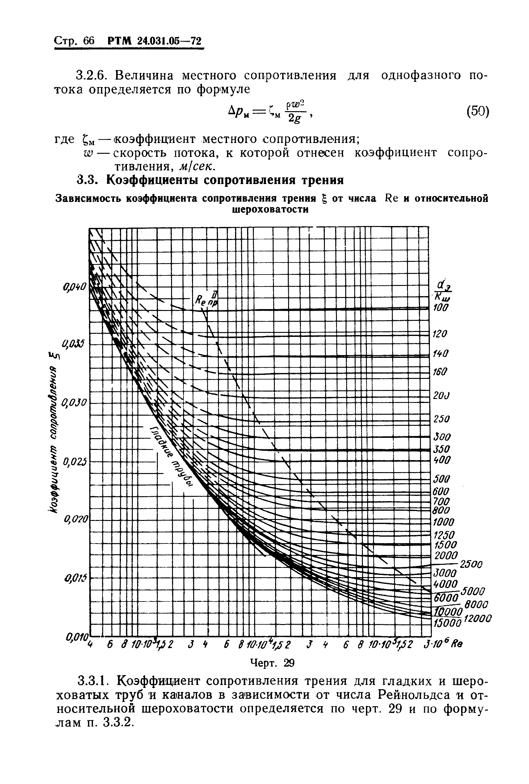 РТМ 24.031.05-72