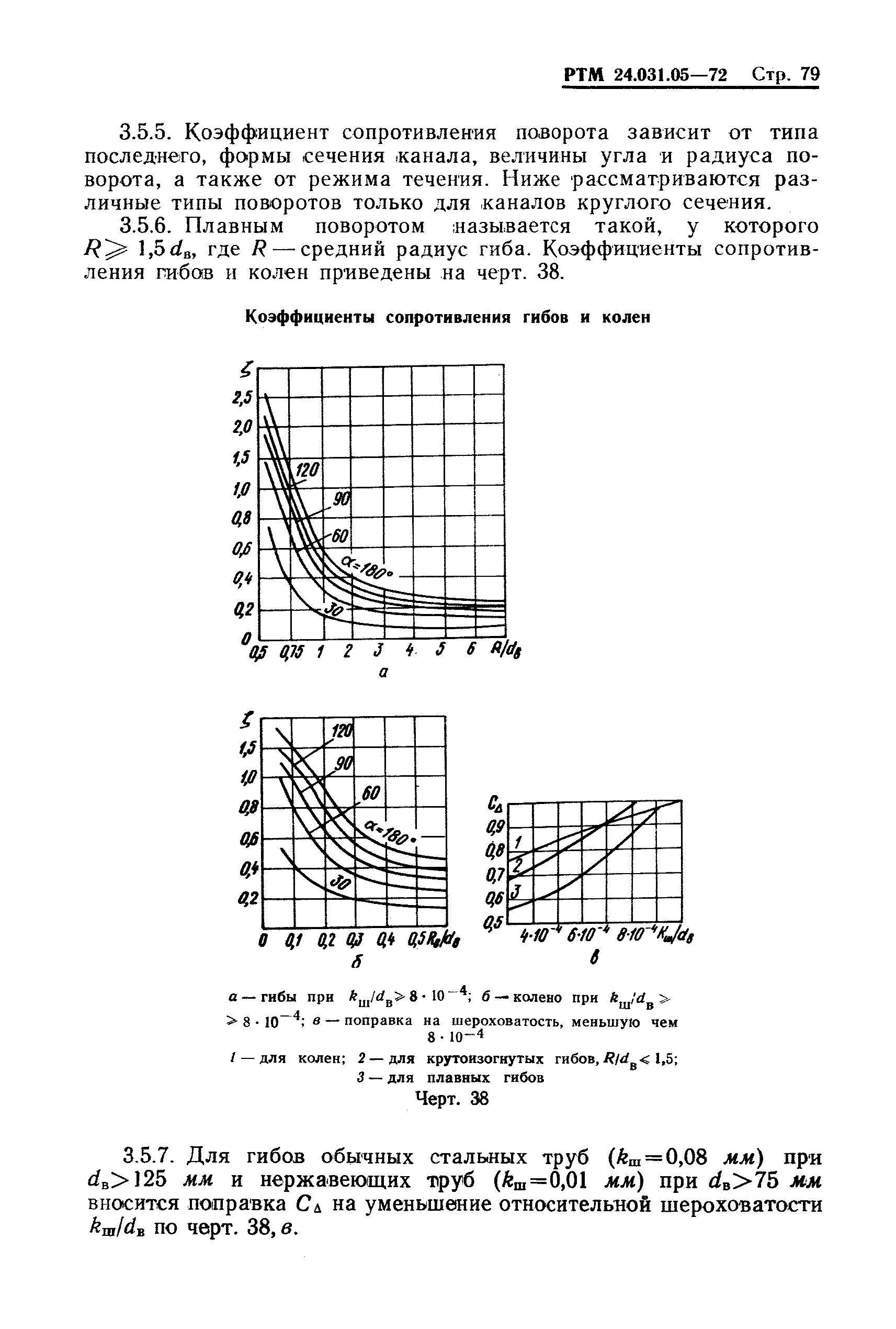 РТМ 24.031.05-72